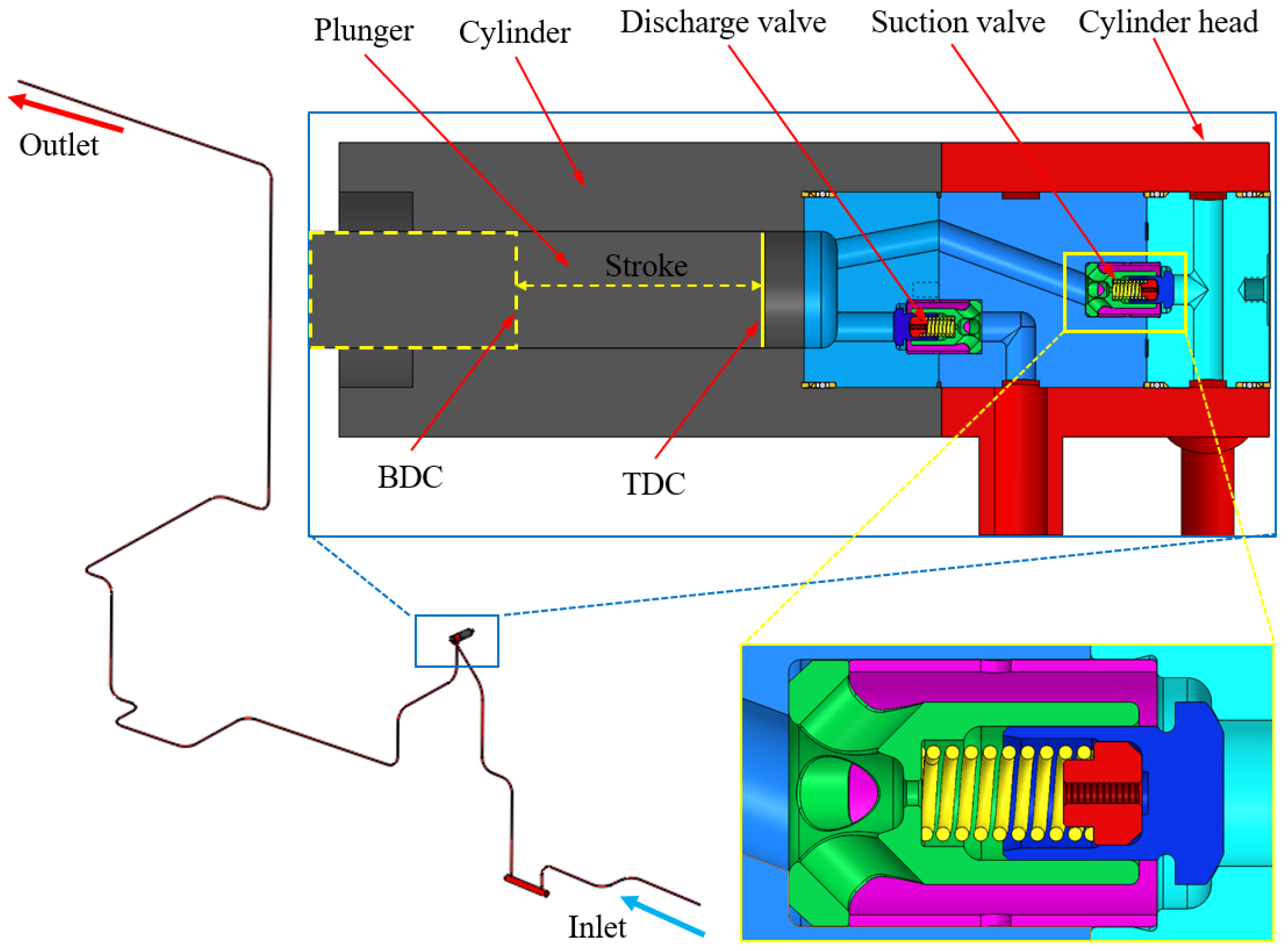 Energies 15 04452 g001
