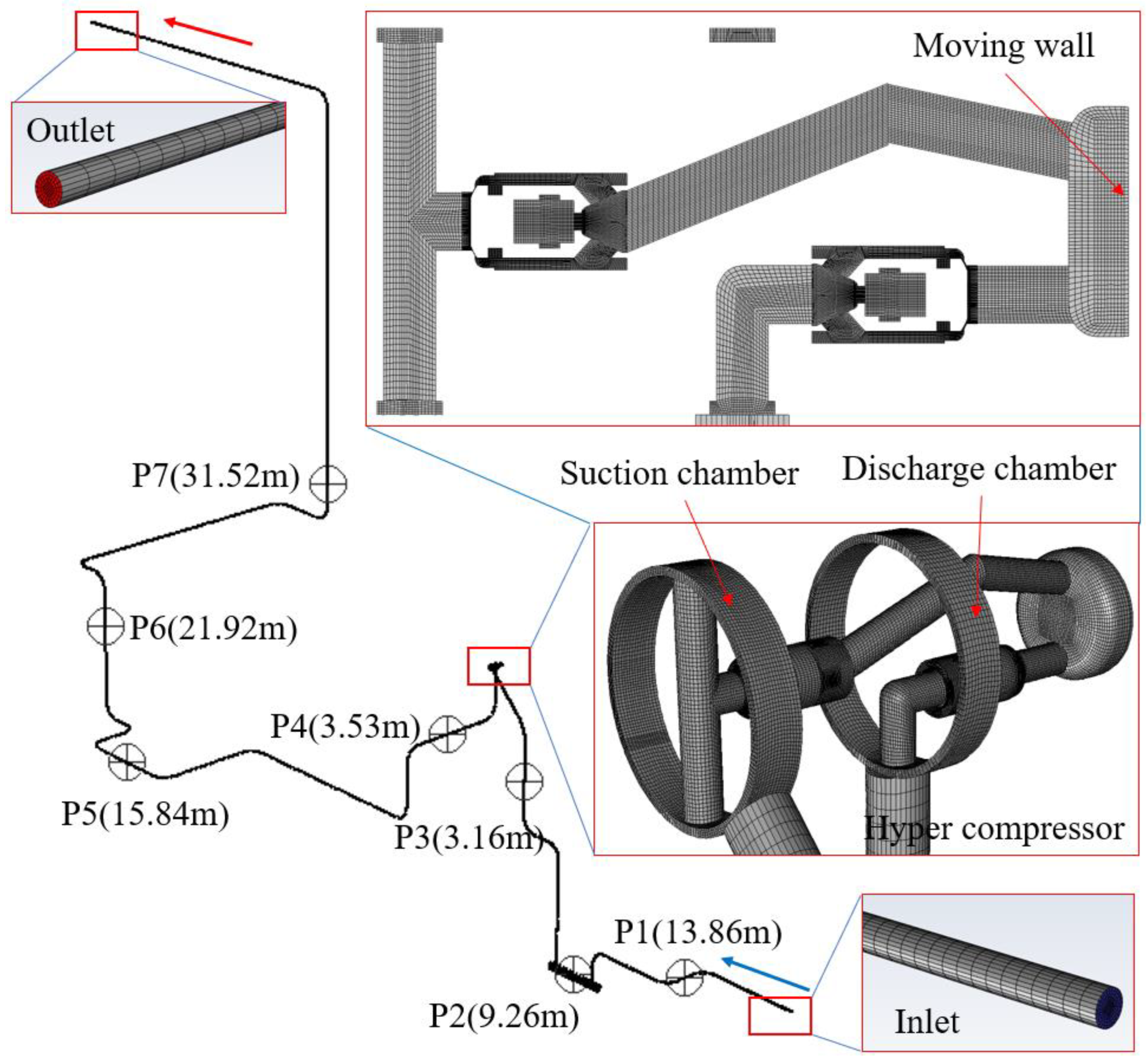 Energies 15 04452 g002