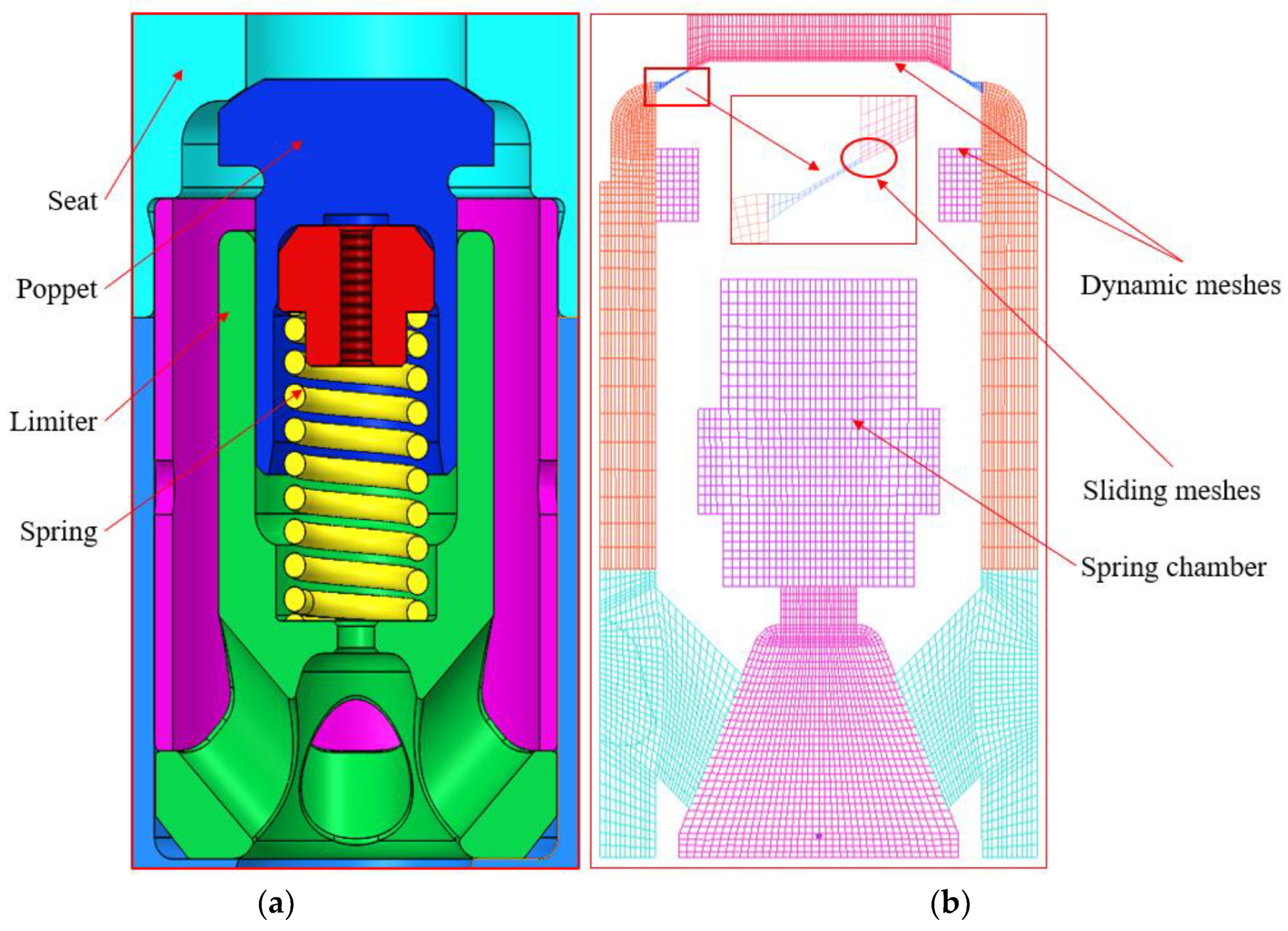 Energies 15 04452 g003