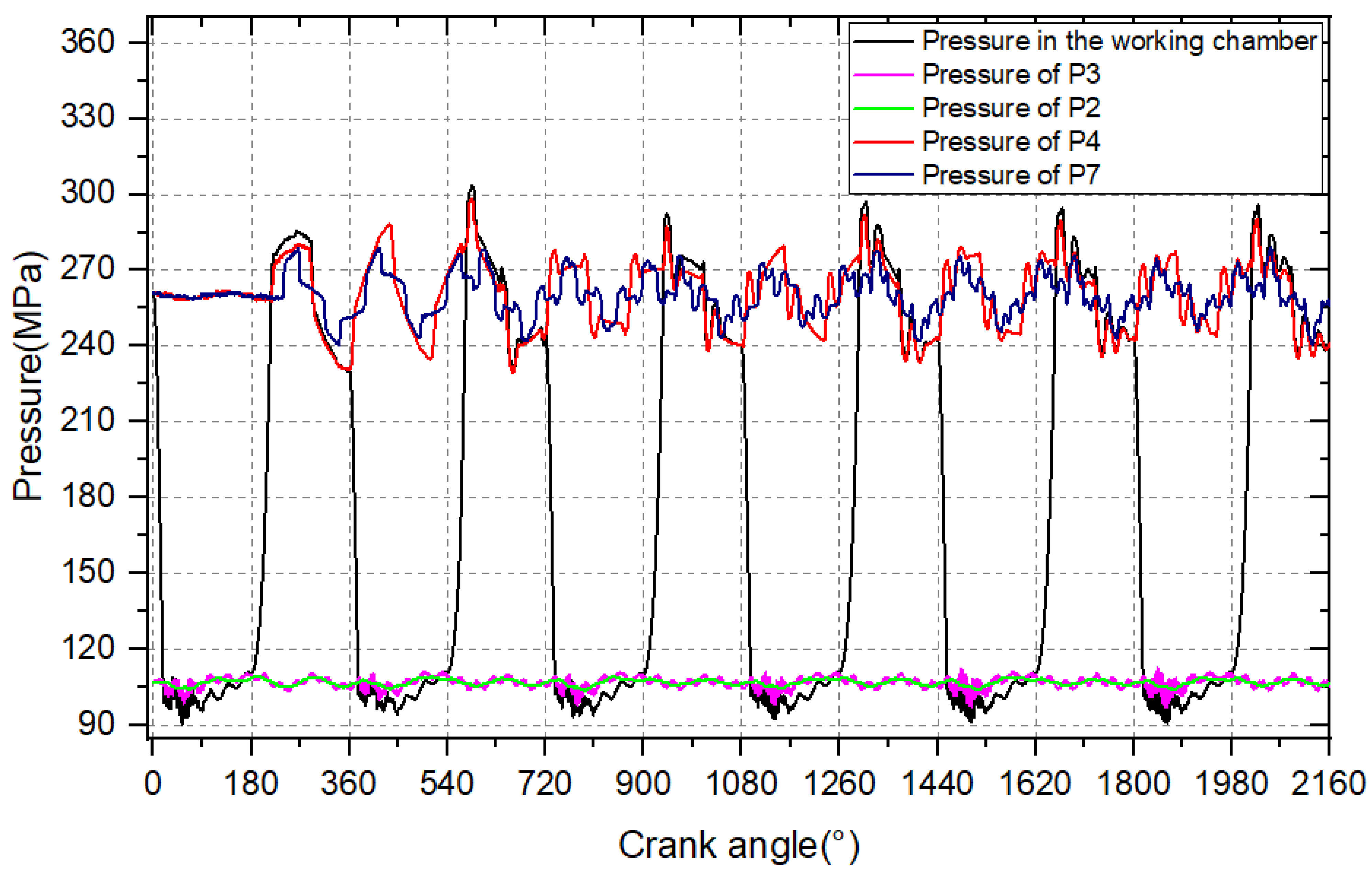 Energies 15 04452 g004
