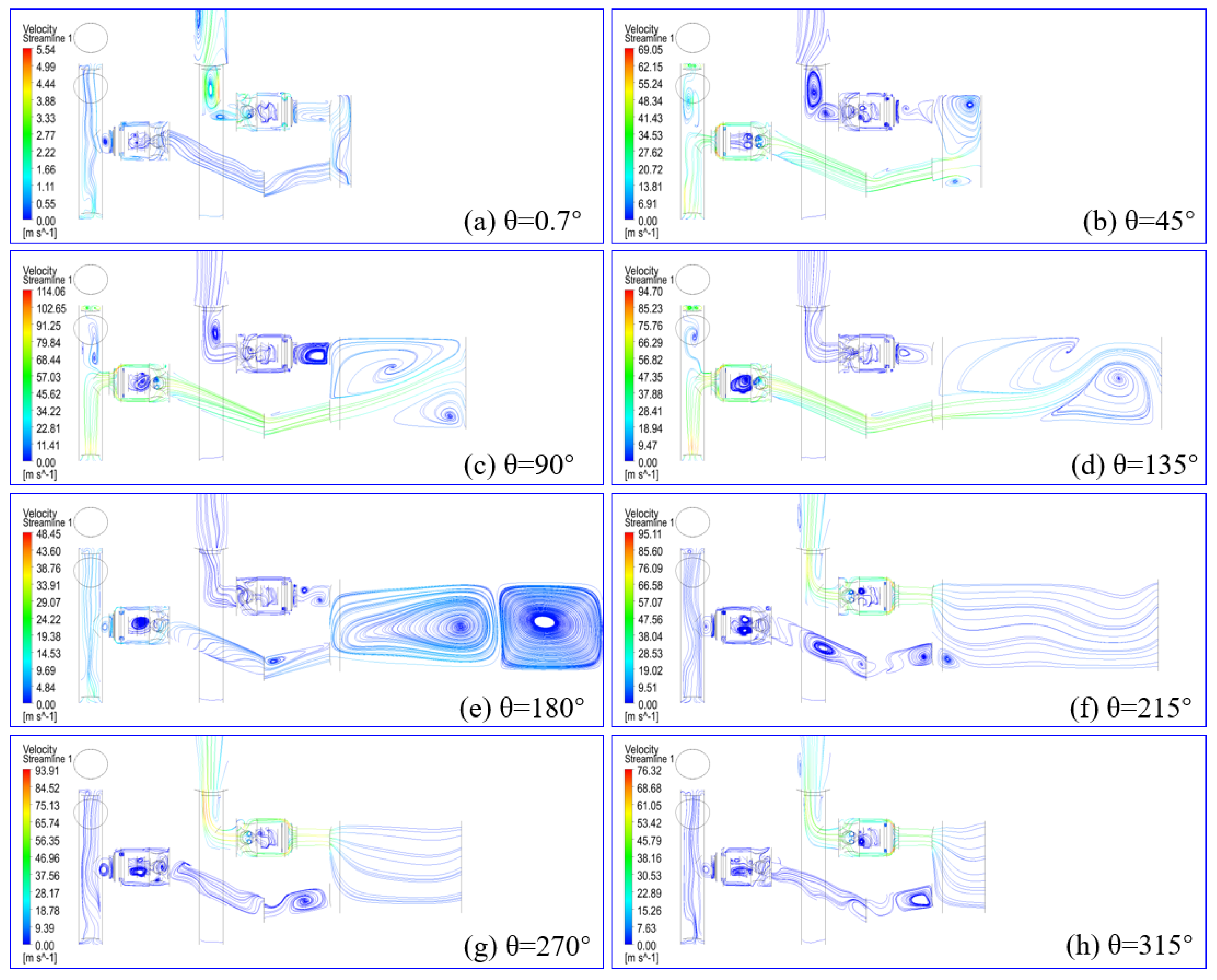 Energies 15 04452 g008