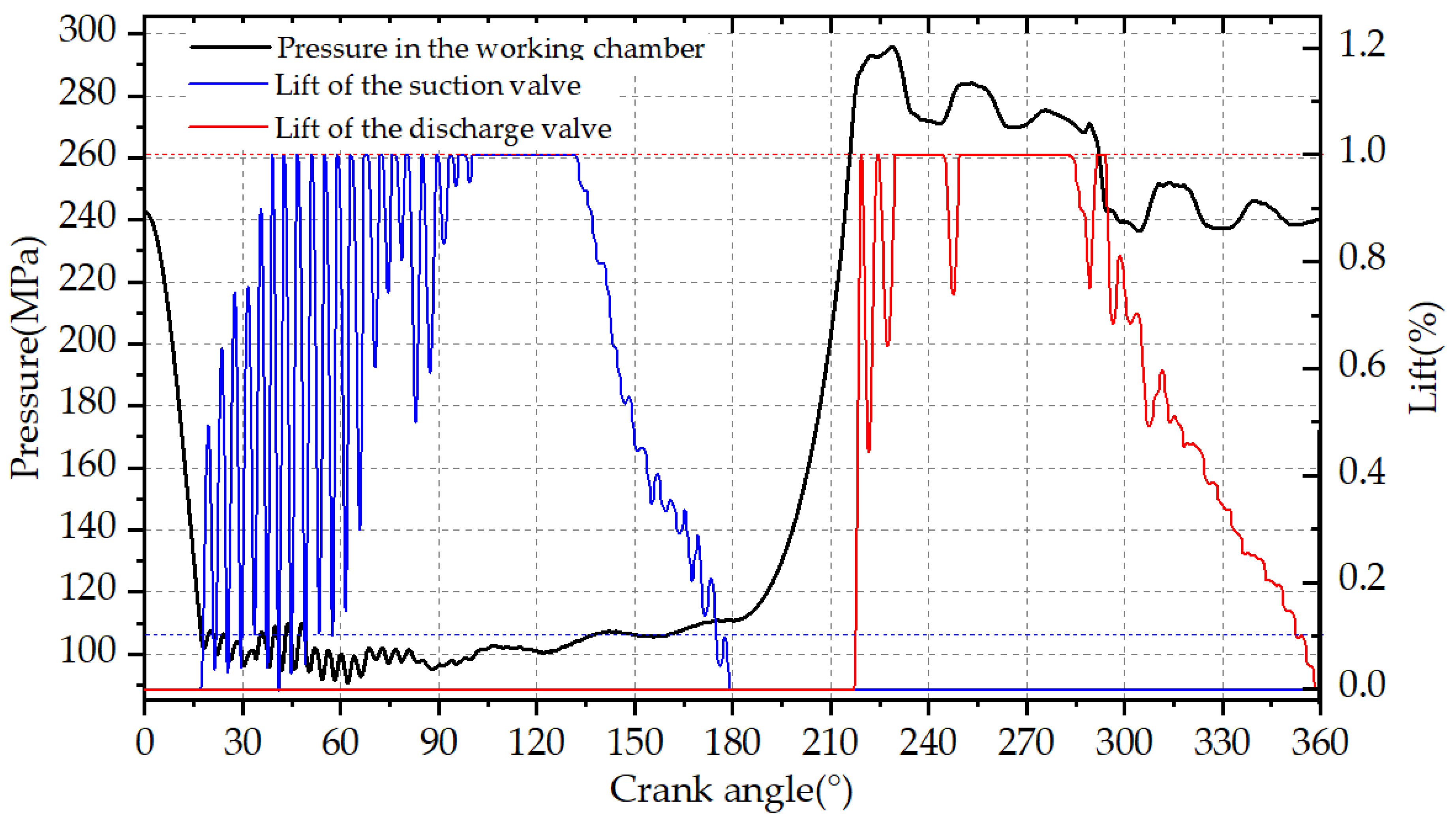 Energies 15 04452 g012