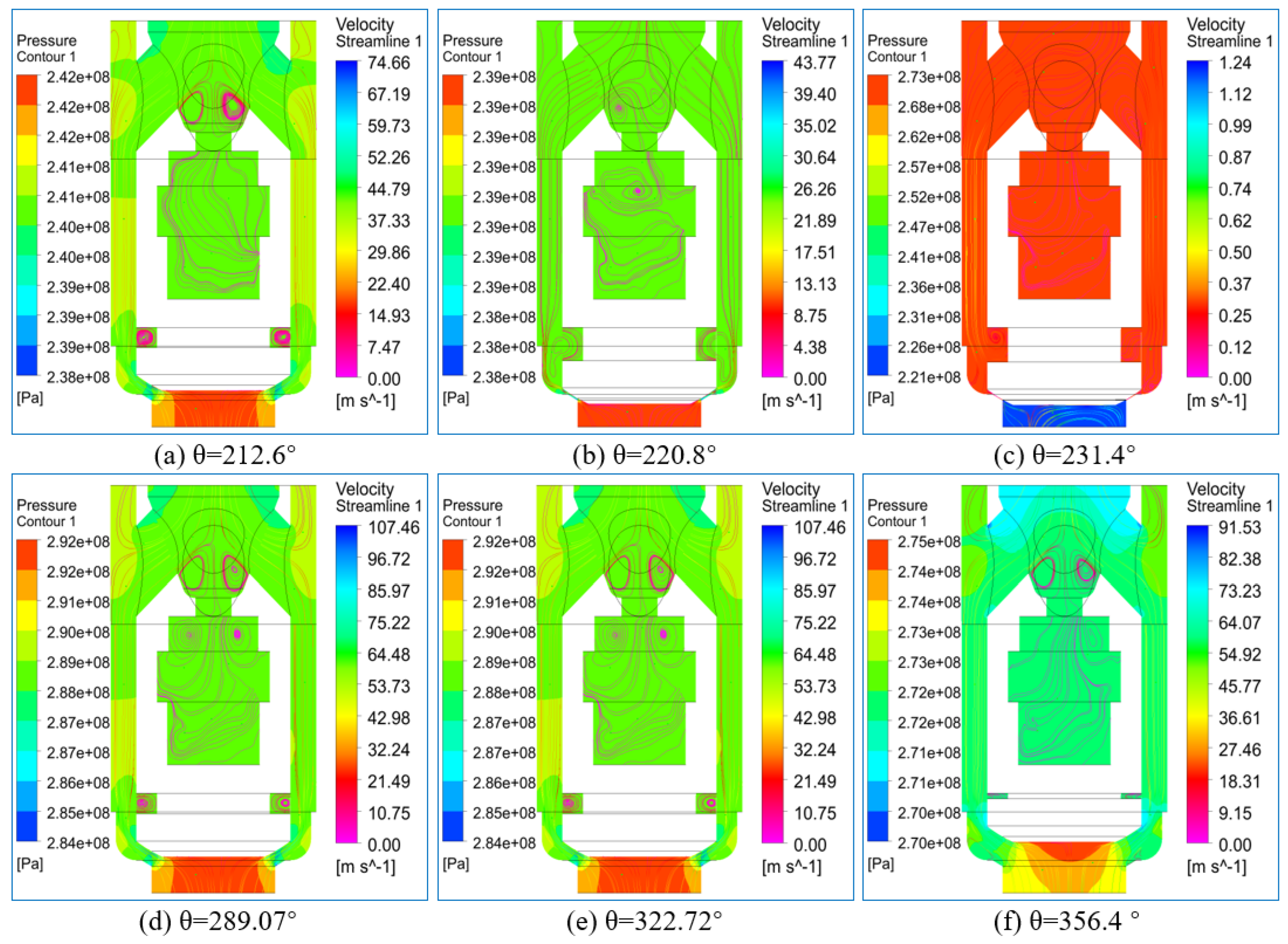 Energies 15 04452 g014