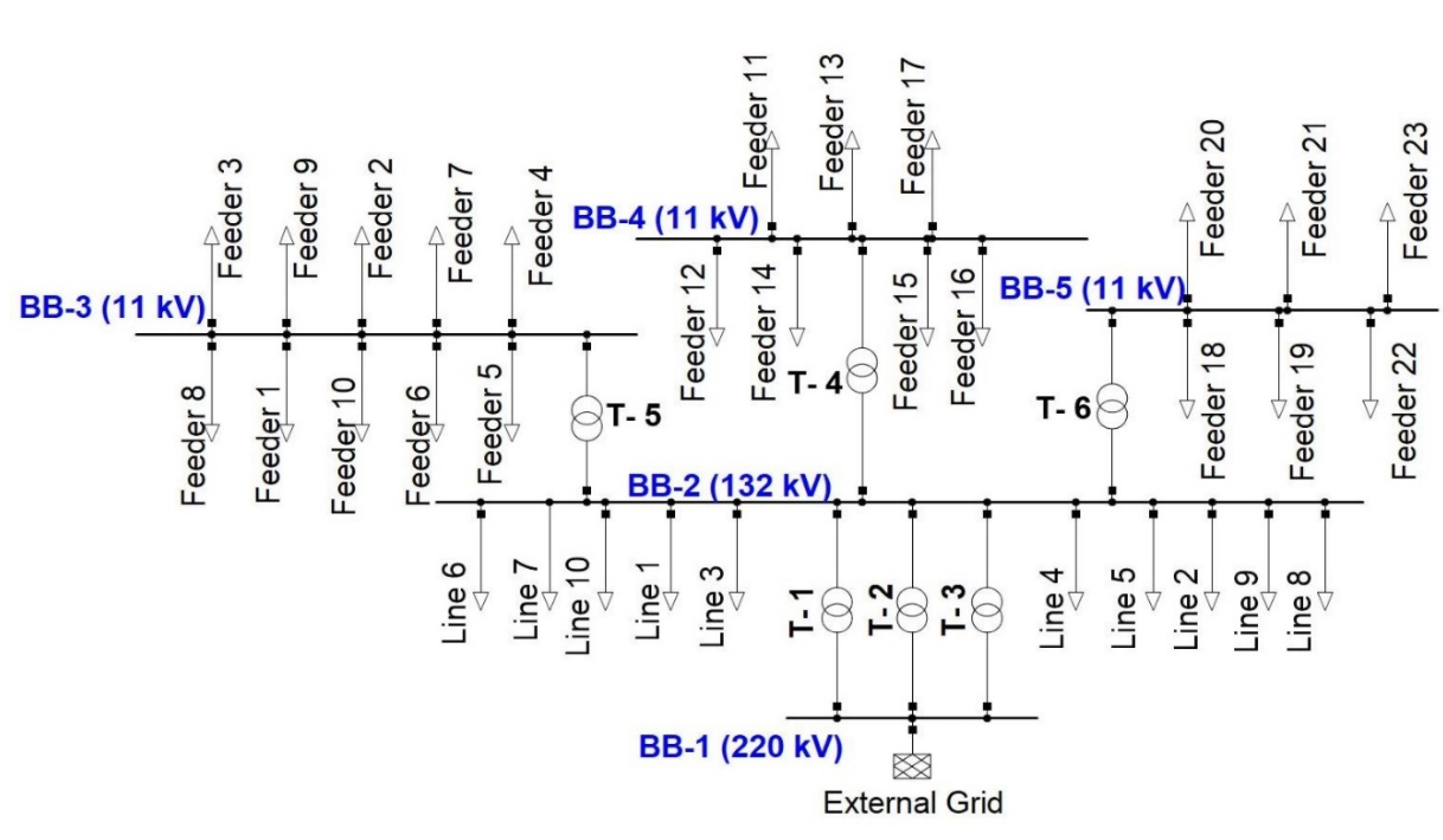 Energies 15 04453 g001