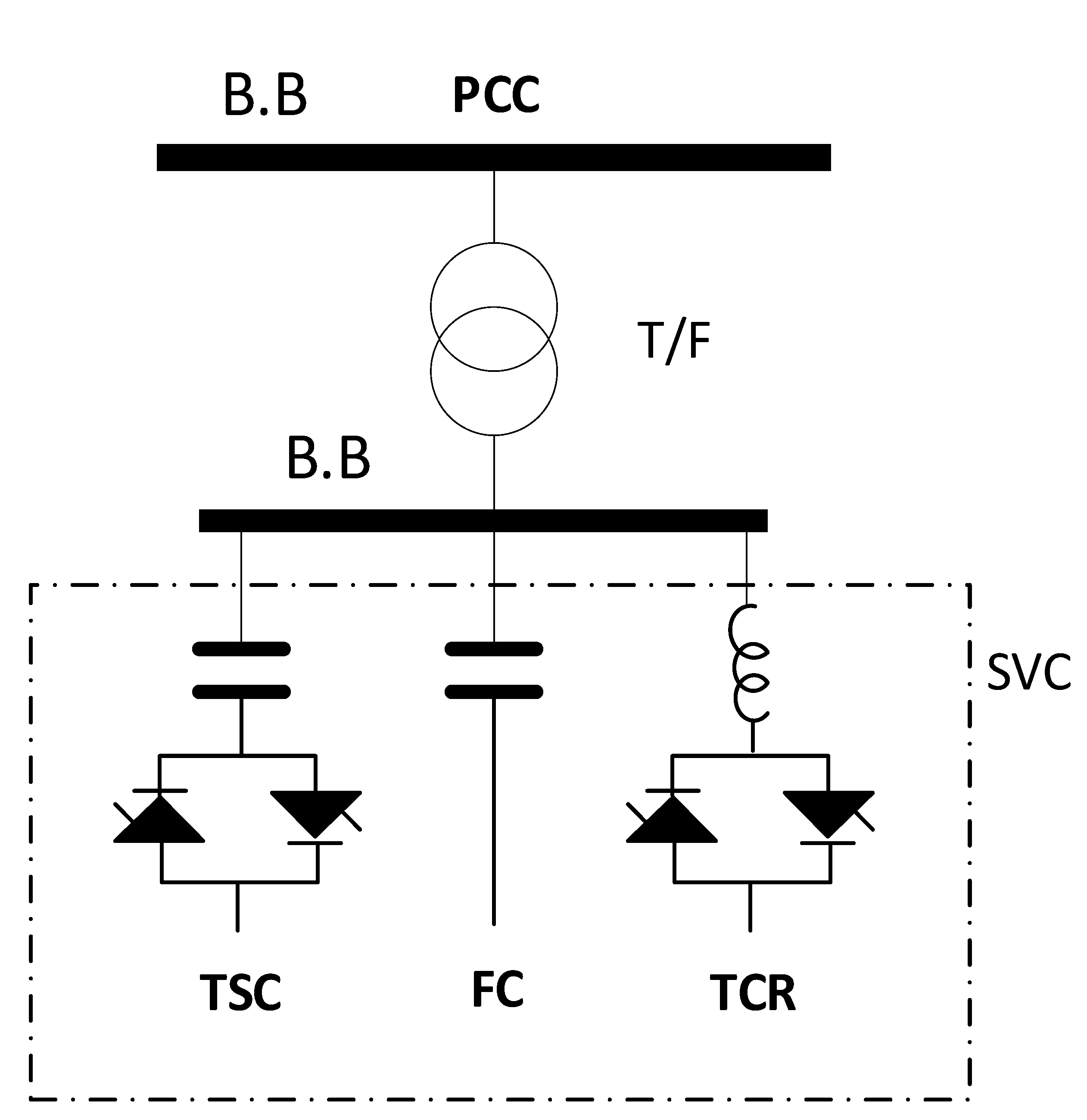 Energies 15 04453 g002