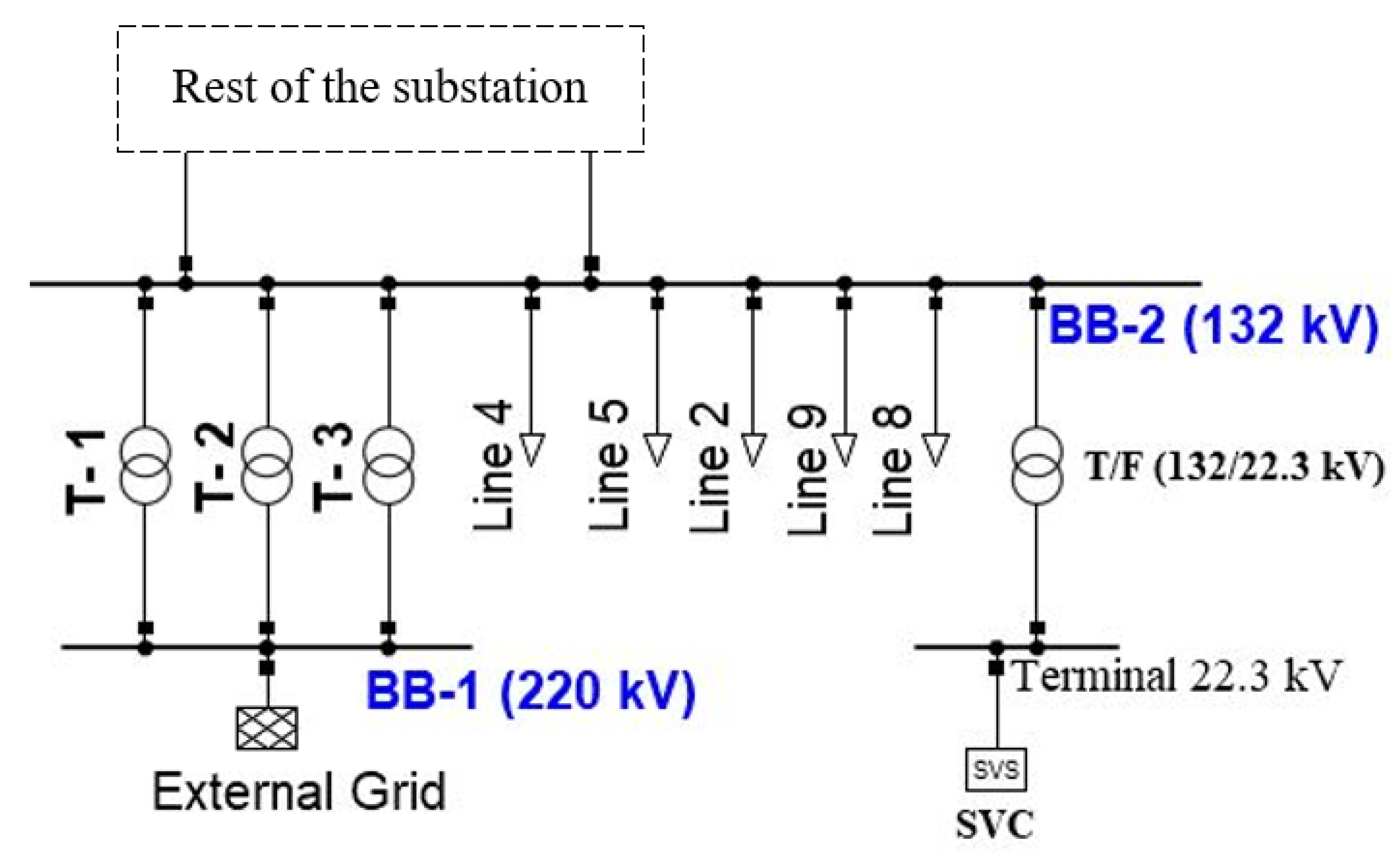 Energies 15 04453 g004