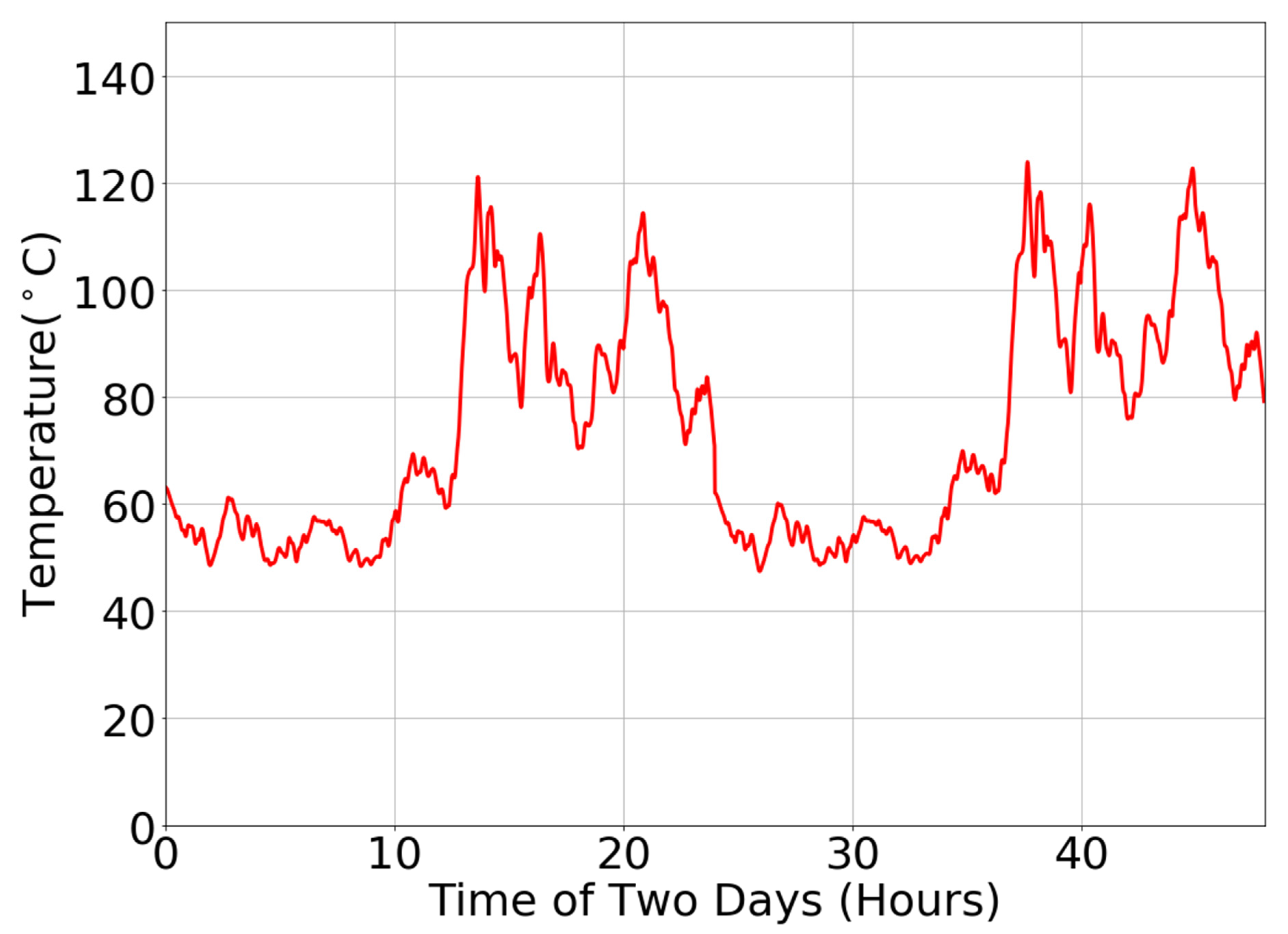 Energies 15 04454 g008