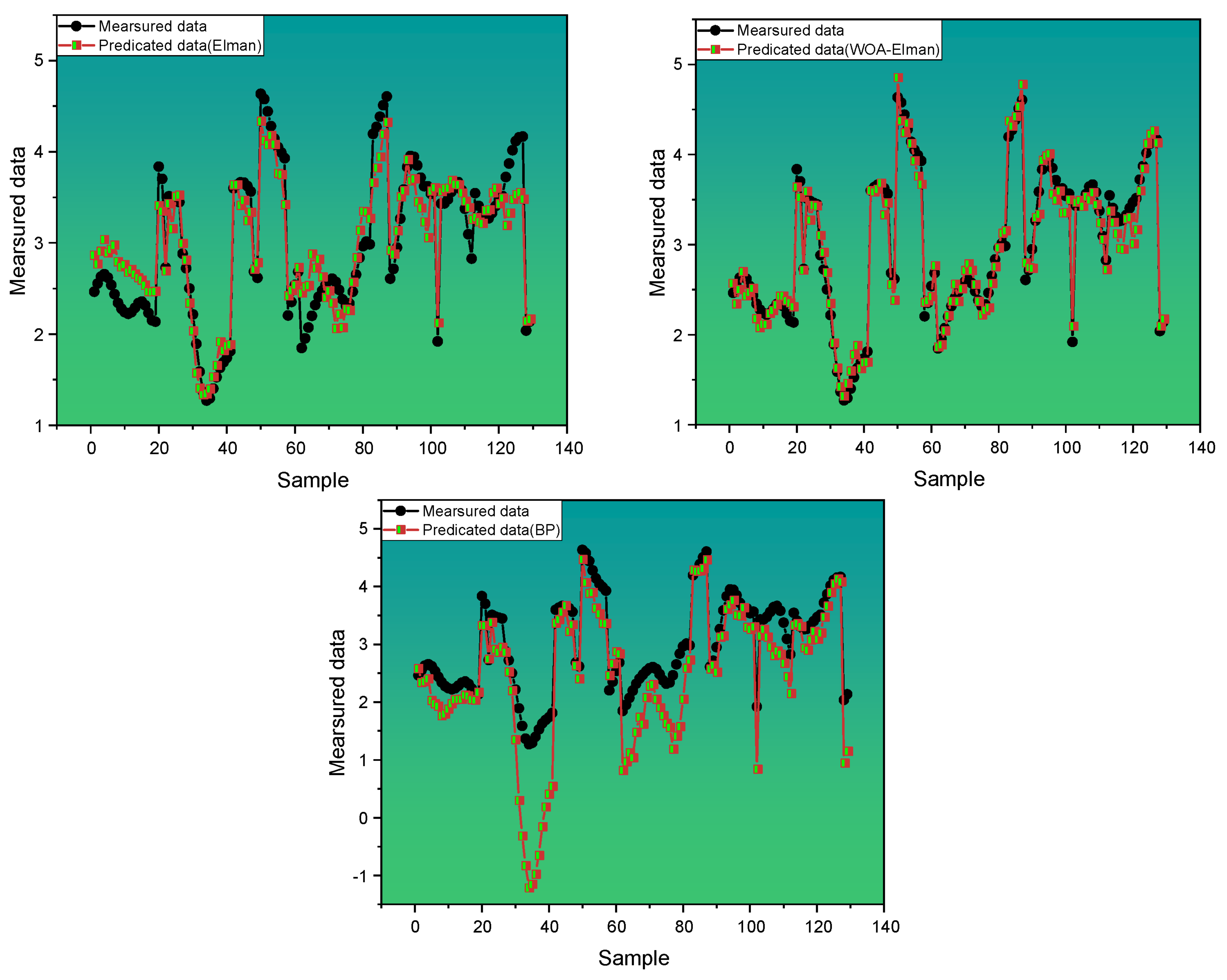 Energies 15 04456 g008