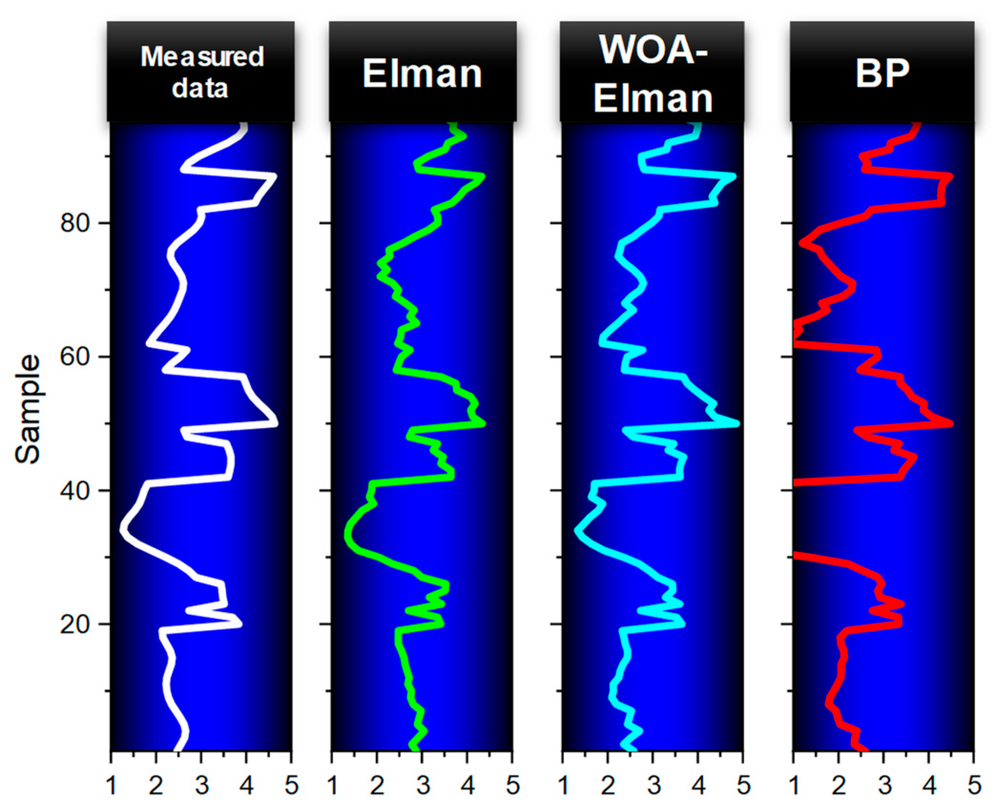Energies 15 04456 g009