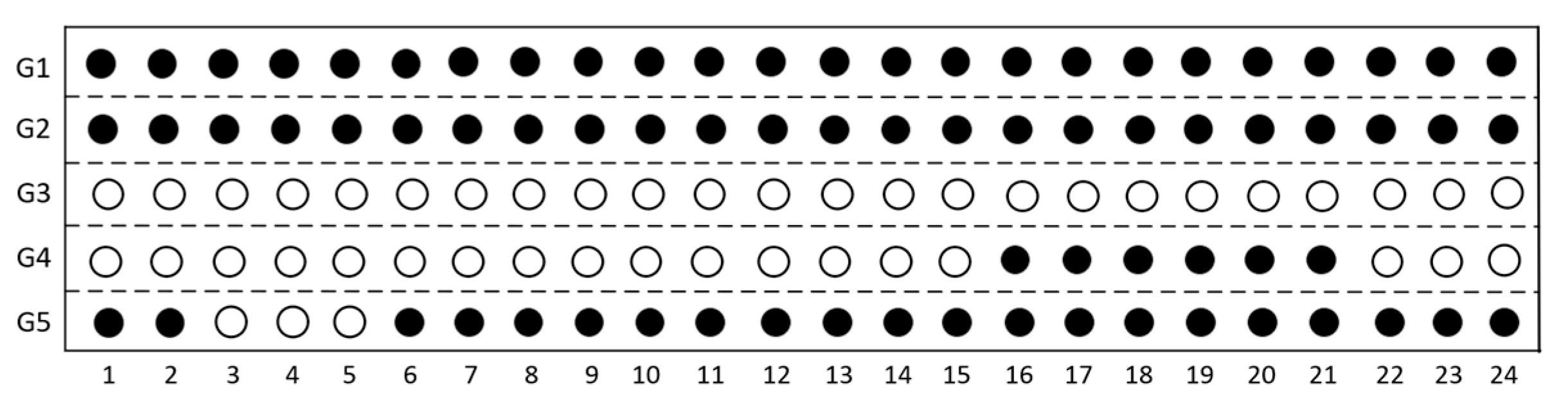 Energies 15 04458 g005