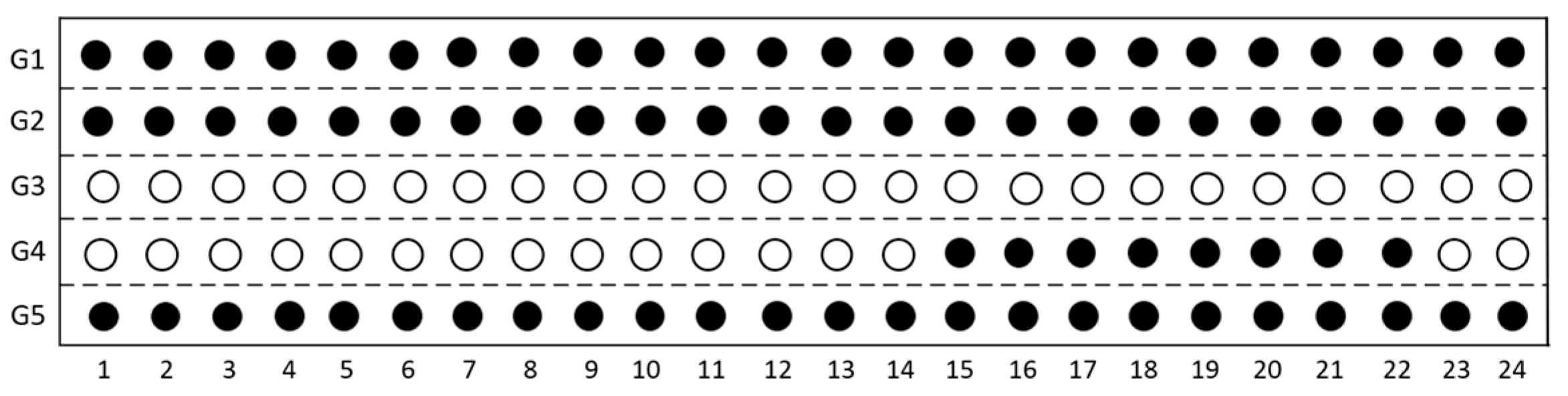 Energies 15 04458 g012