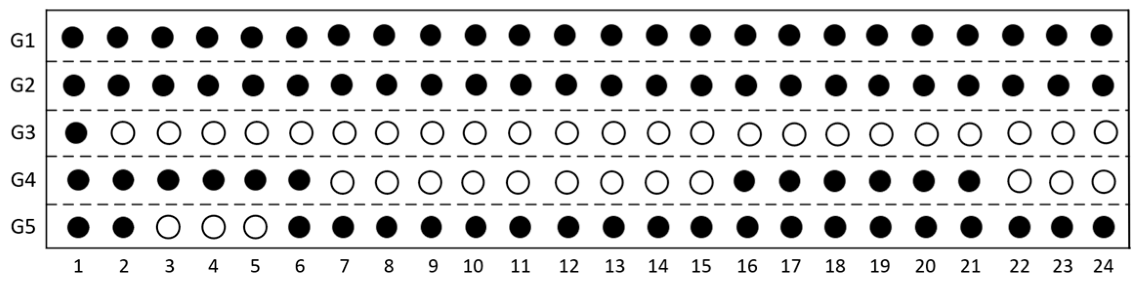 Energies 15 04458 g013