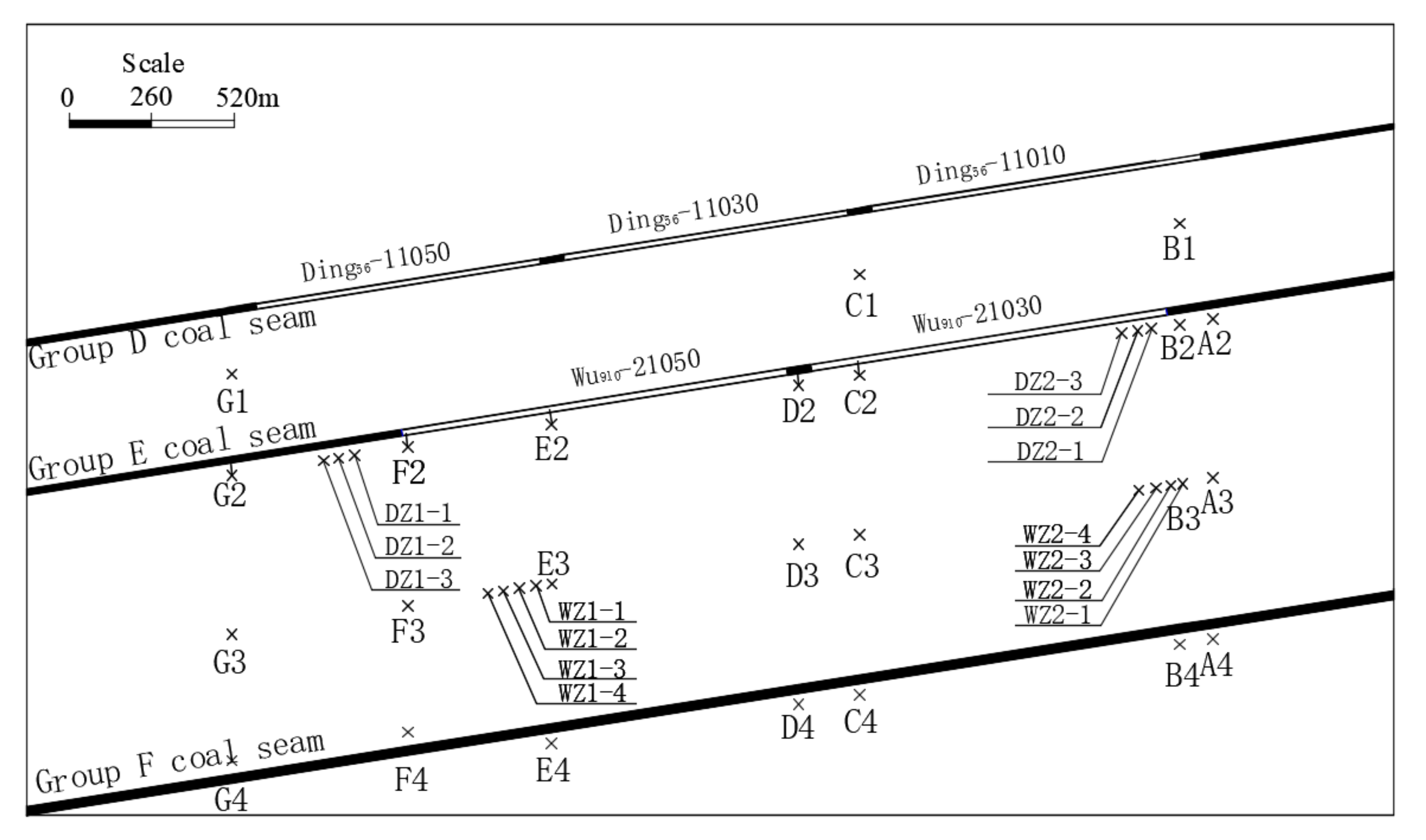 Energies 15 04459 g002