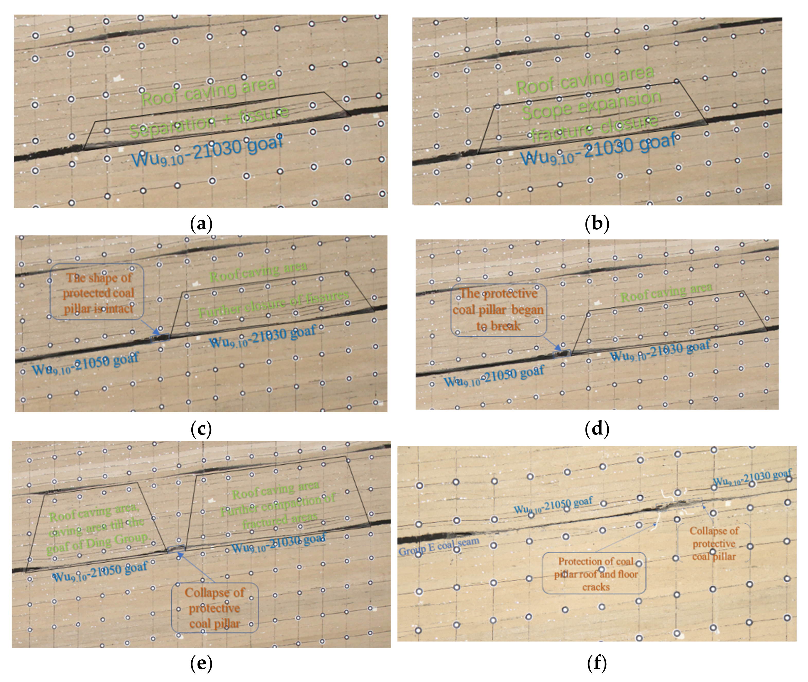 Energies 15 04459 g005