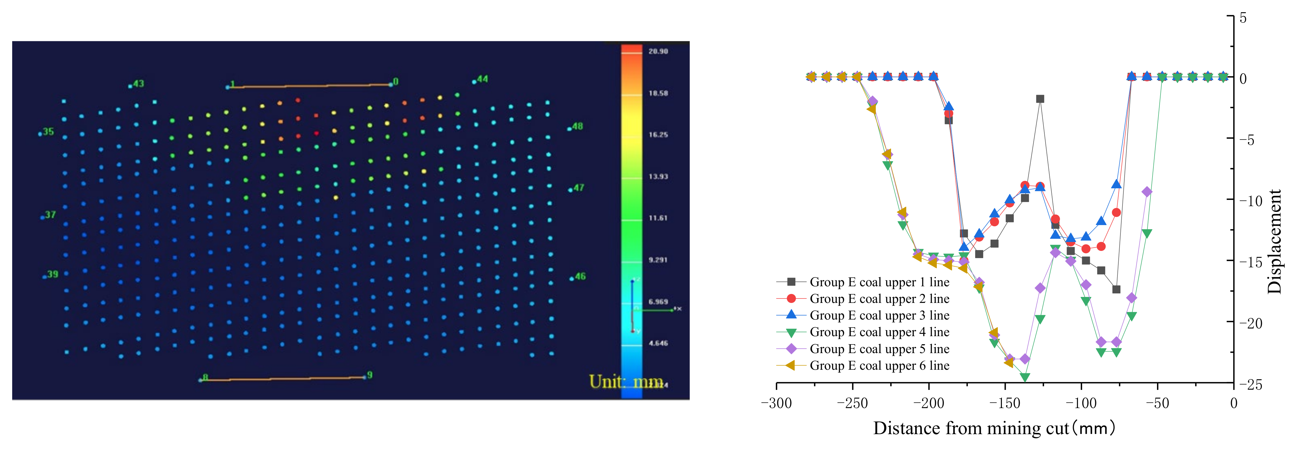 Energies 15 04459 g006