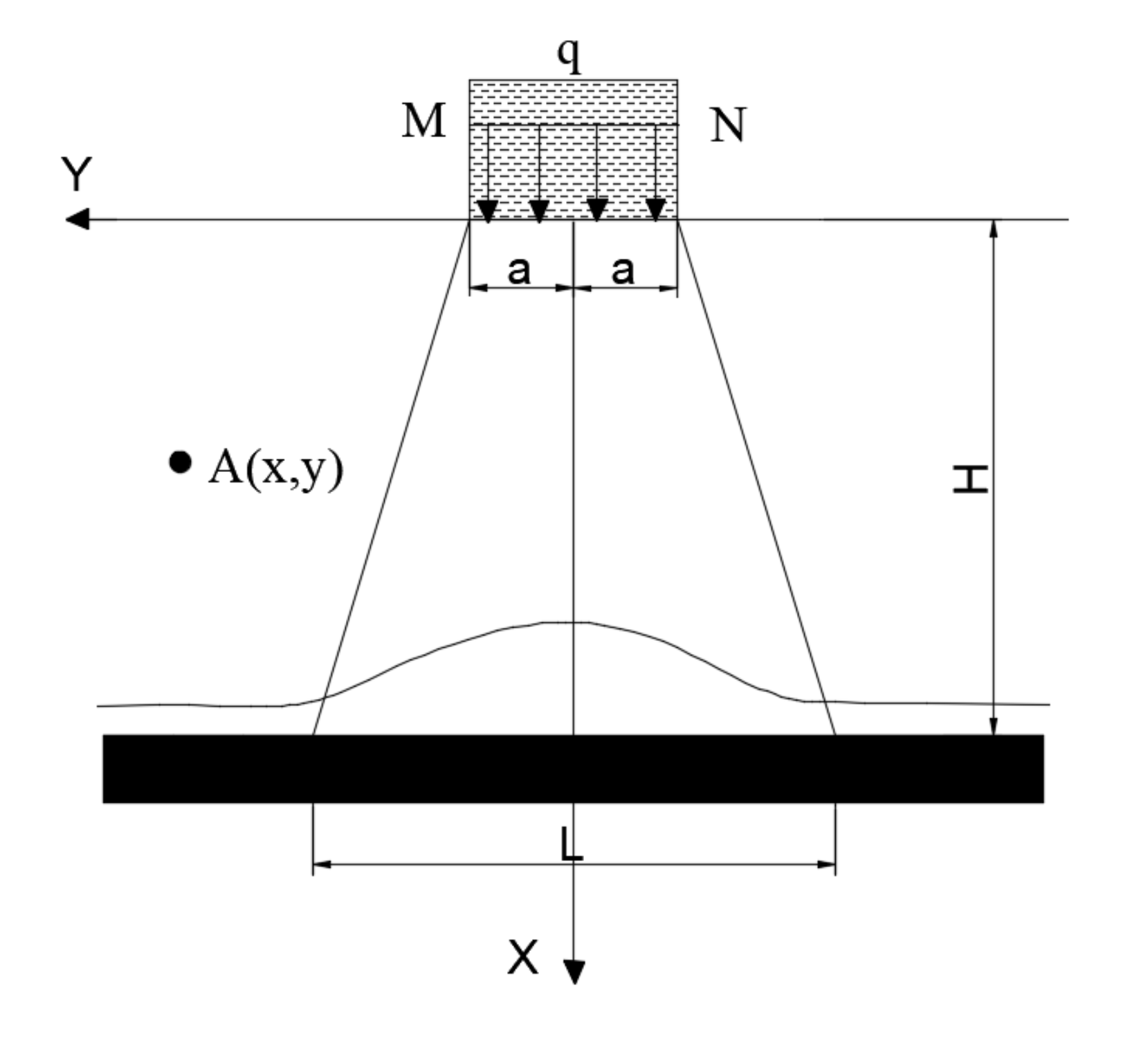 Energies 15 04459 g008