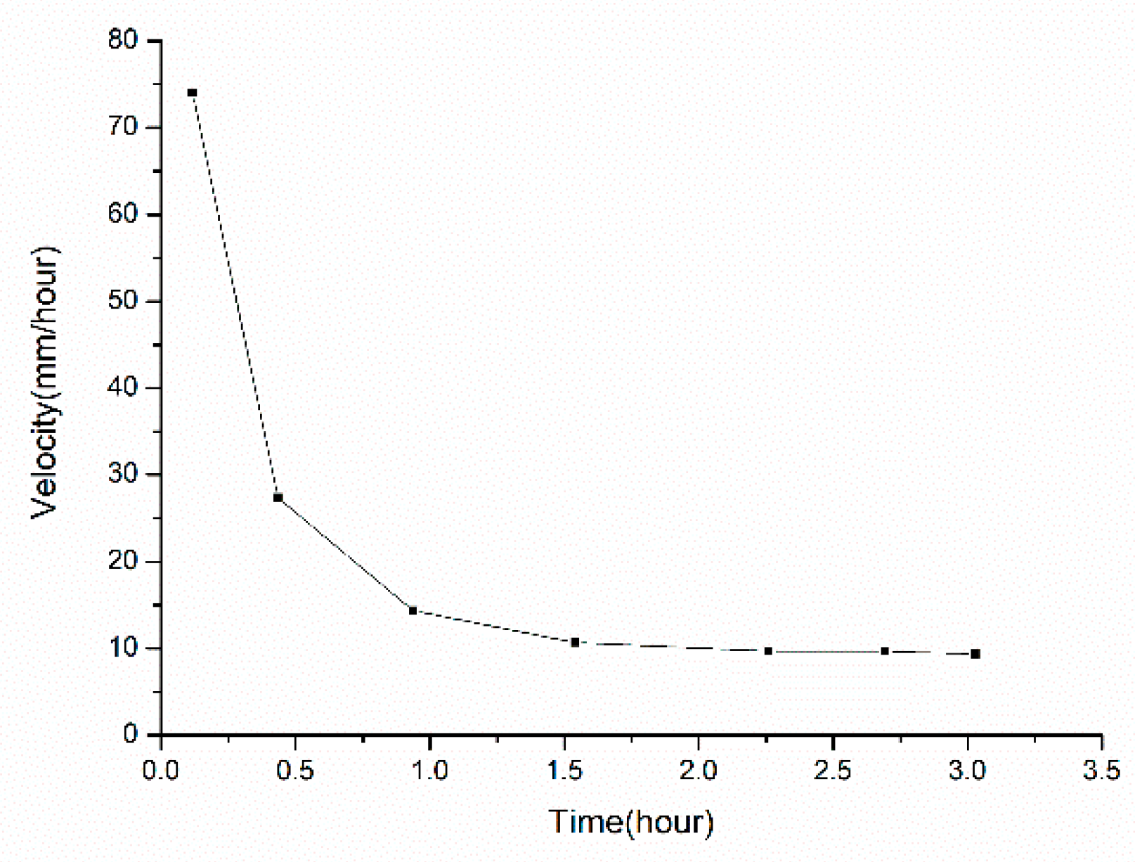 Energies 15 04463 g010 550