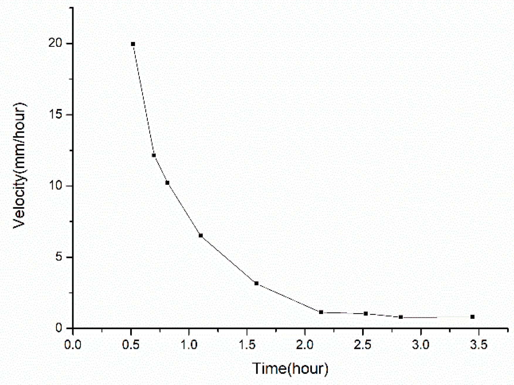 Energies 15 04463 g011 550