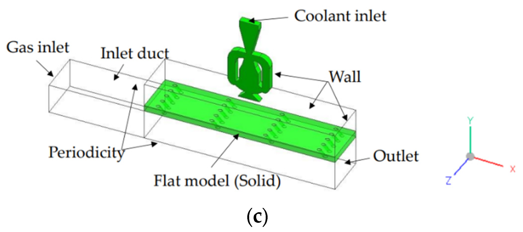 Energies 15 04470 g001b