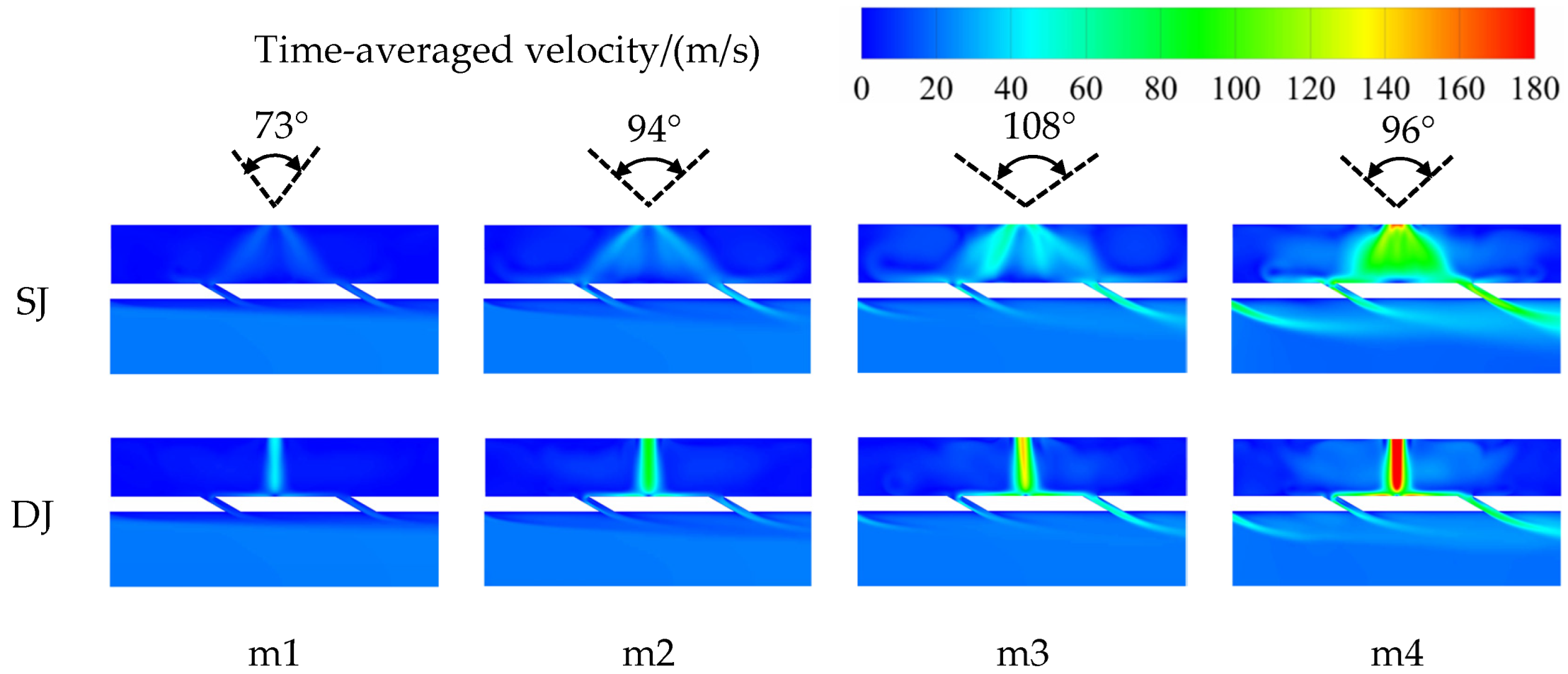 Energies 15 04470 g006