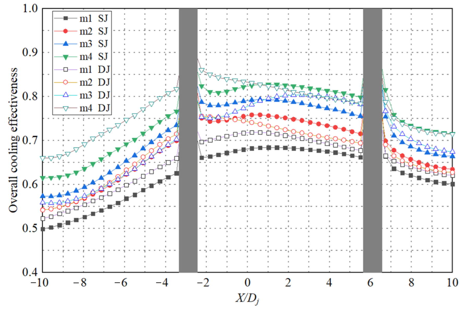 Energies 15 04470 g009