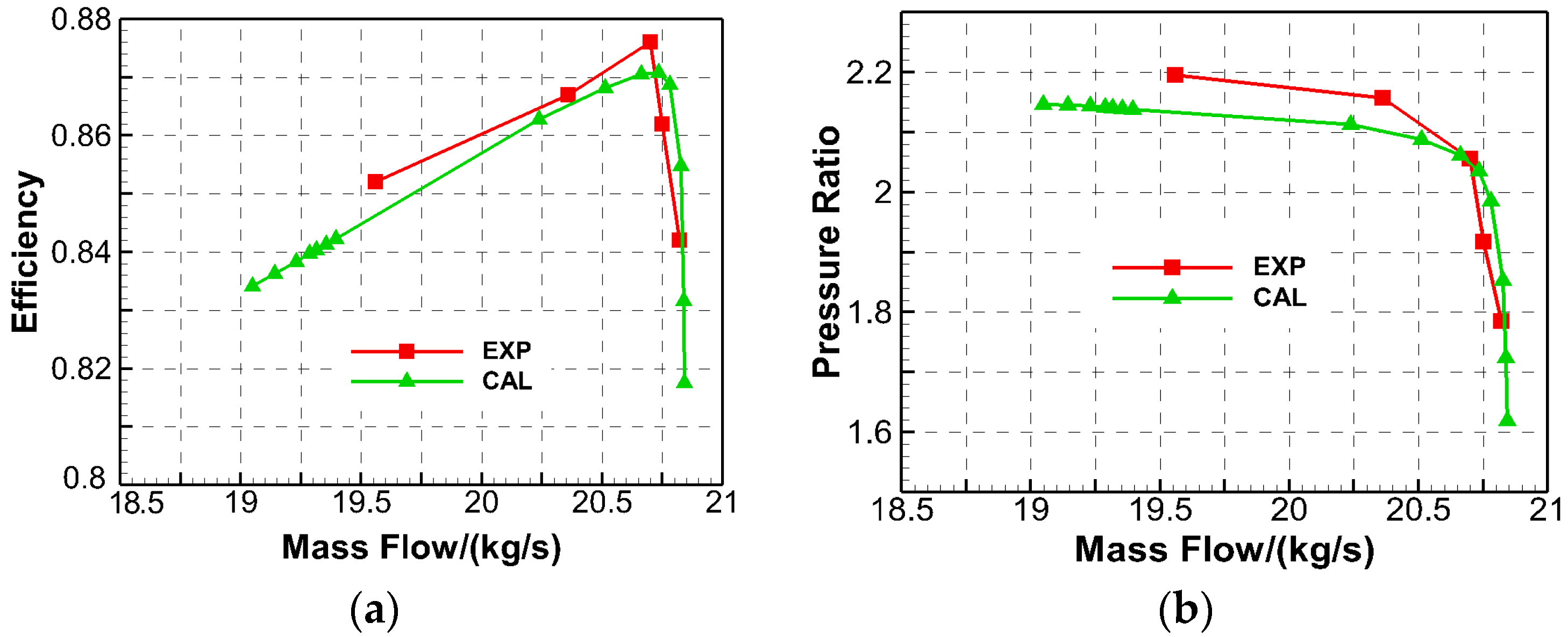 Energies 15 04474 g001 550