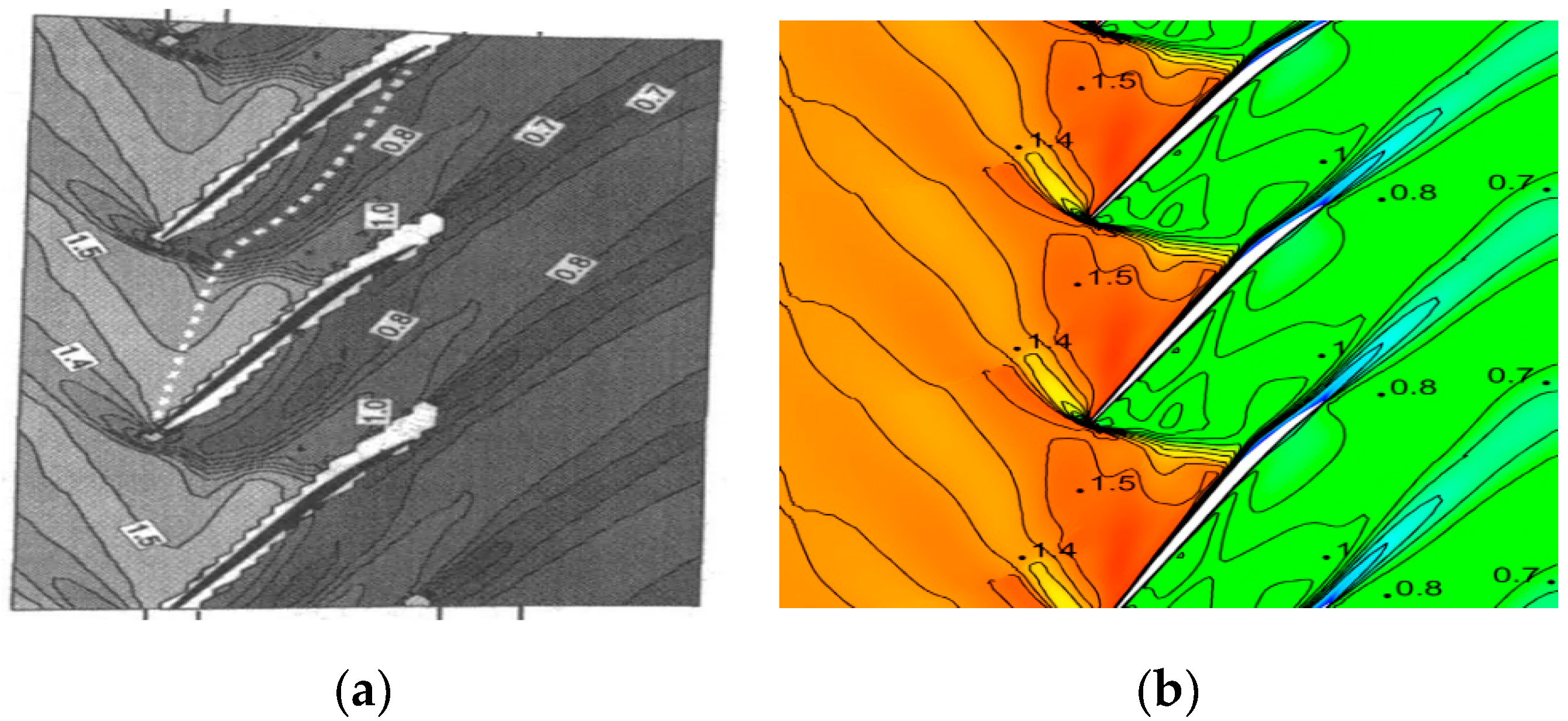 Energies 15 04474 g002 550