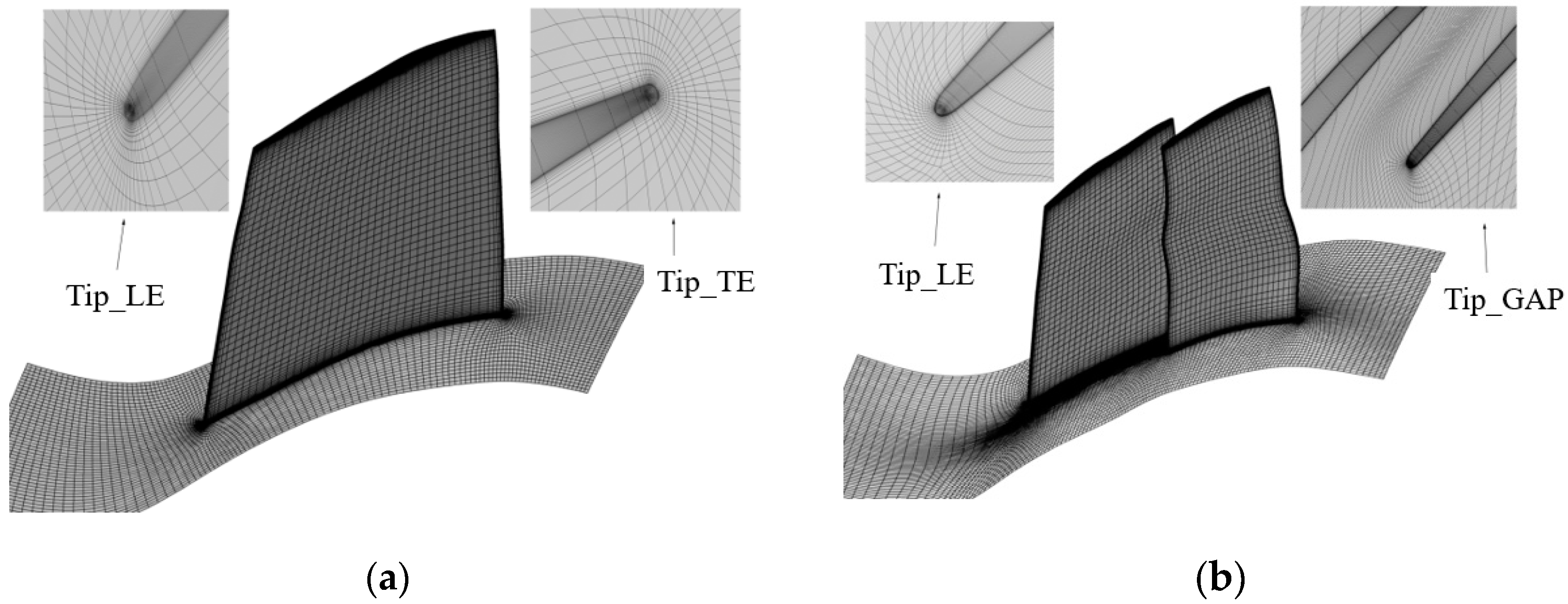 Energies 15 04474 g003 550