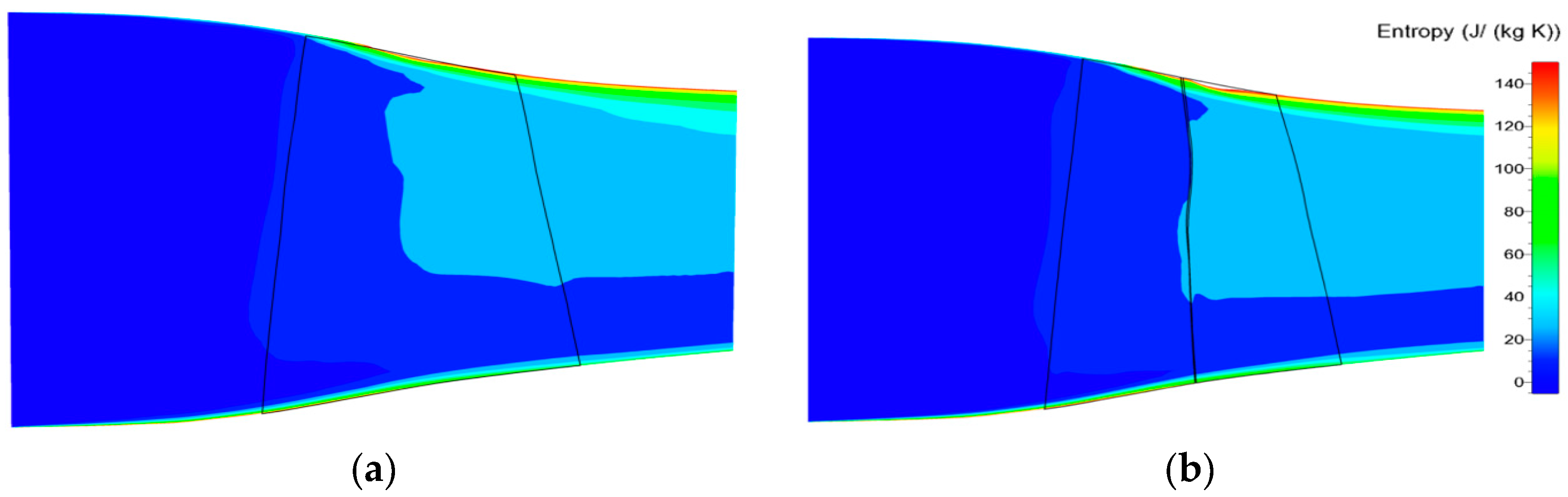 Energies 15 04474 g005 550