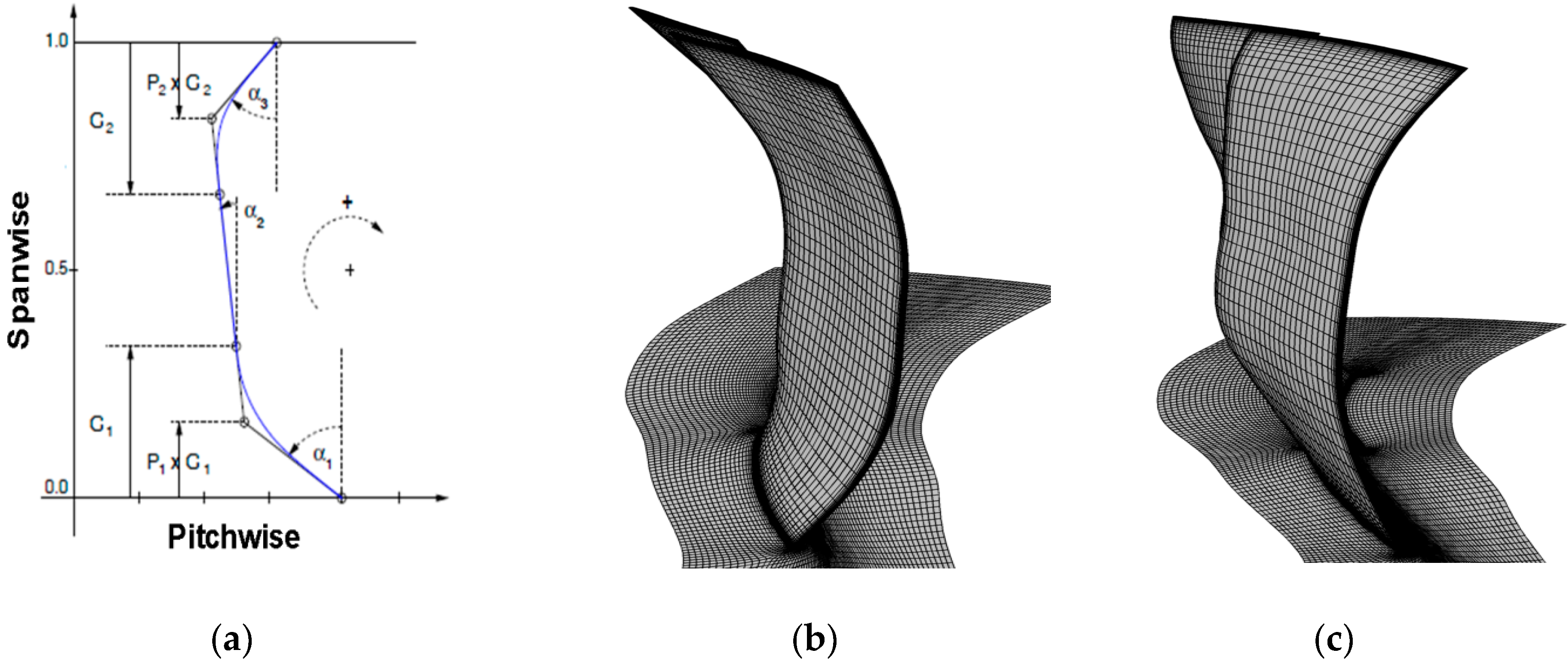 Energies 15 04474 g006 550