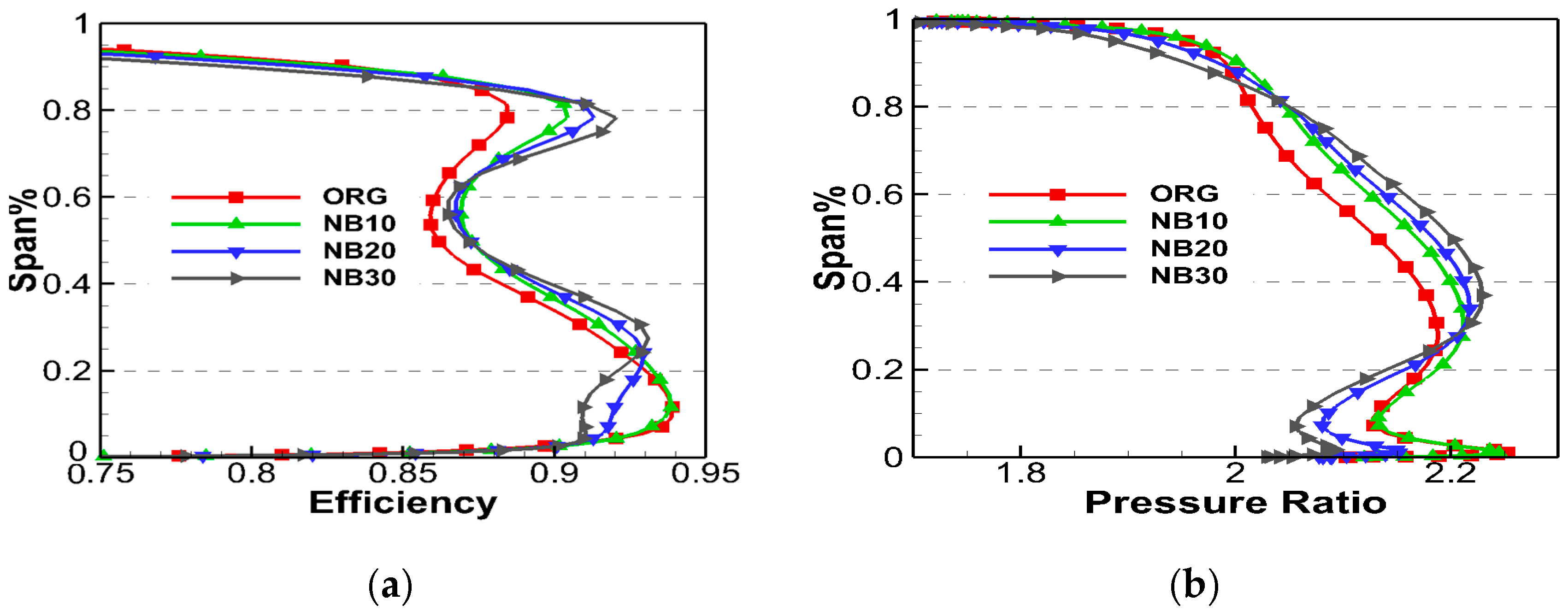 Energies 15 04474 g008 550