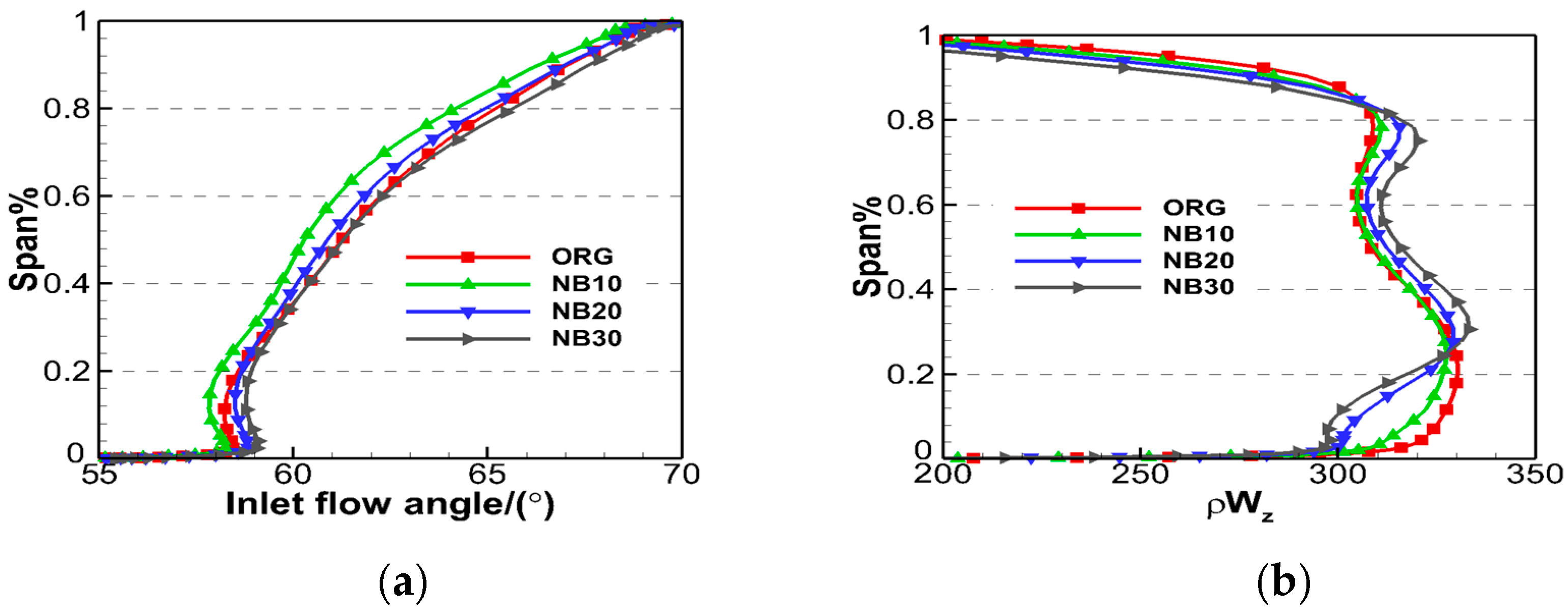 Energies 15 04474 g009 550