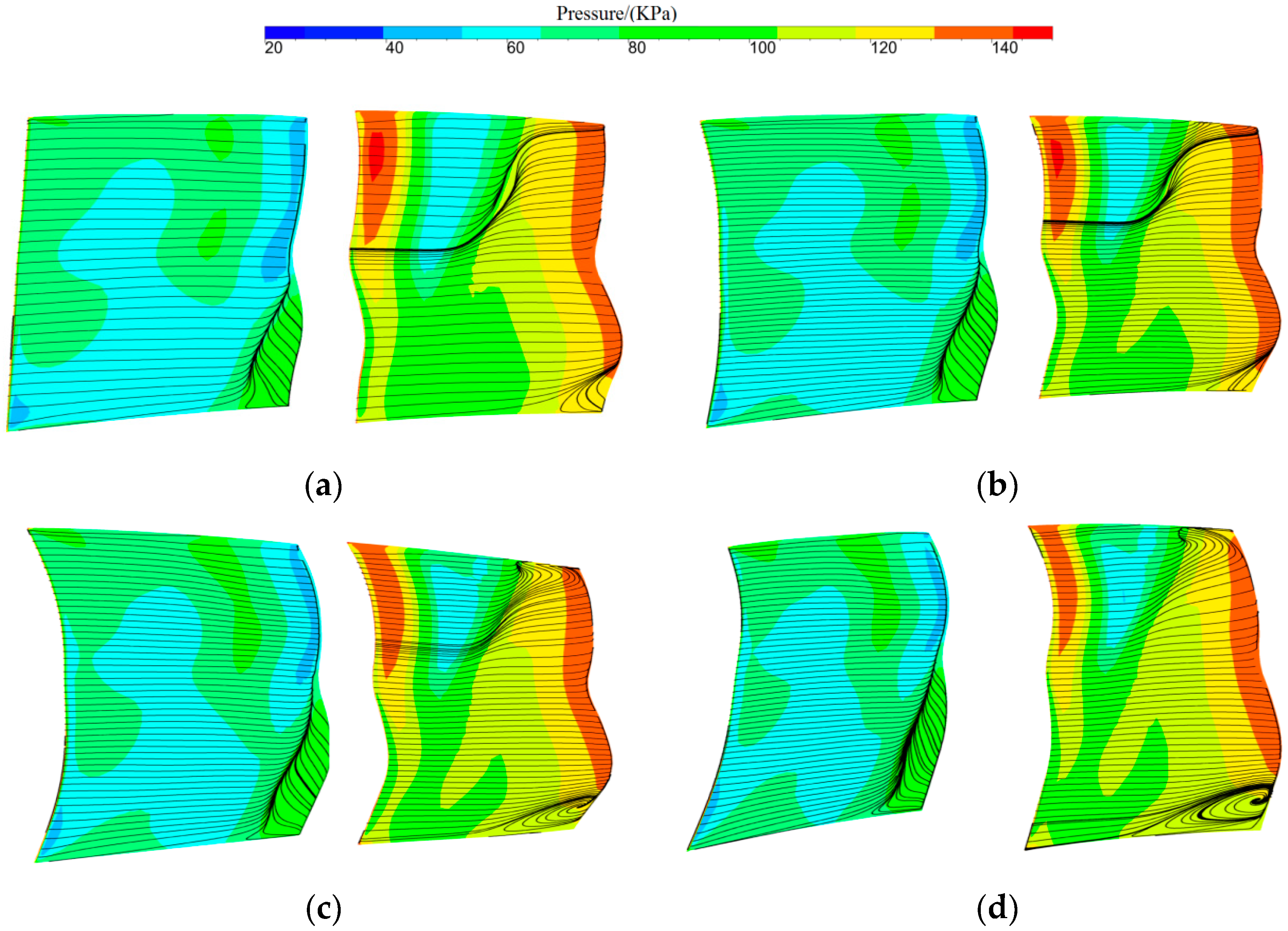 Energies 15 04474 g011 550