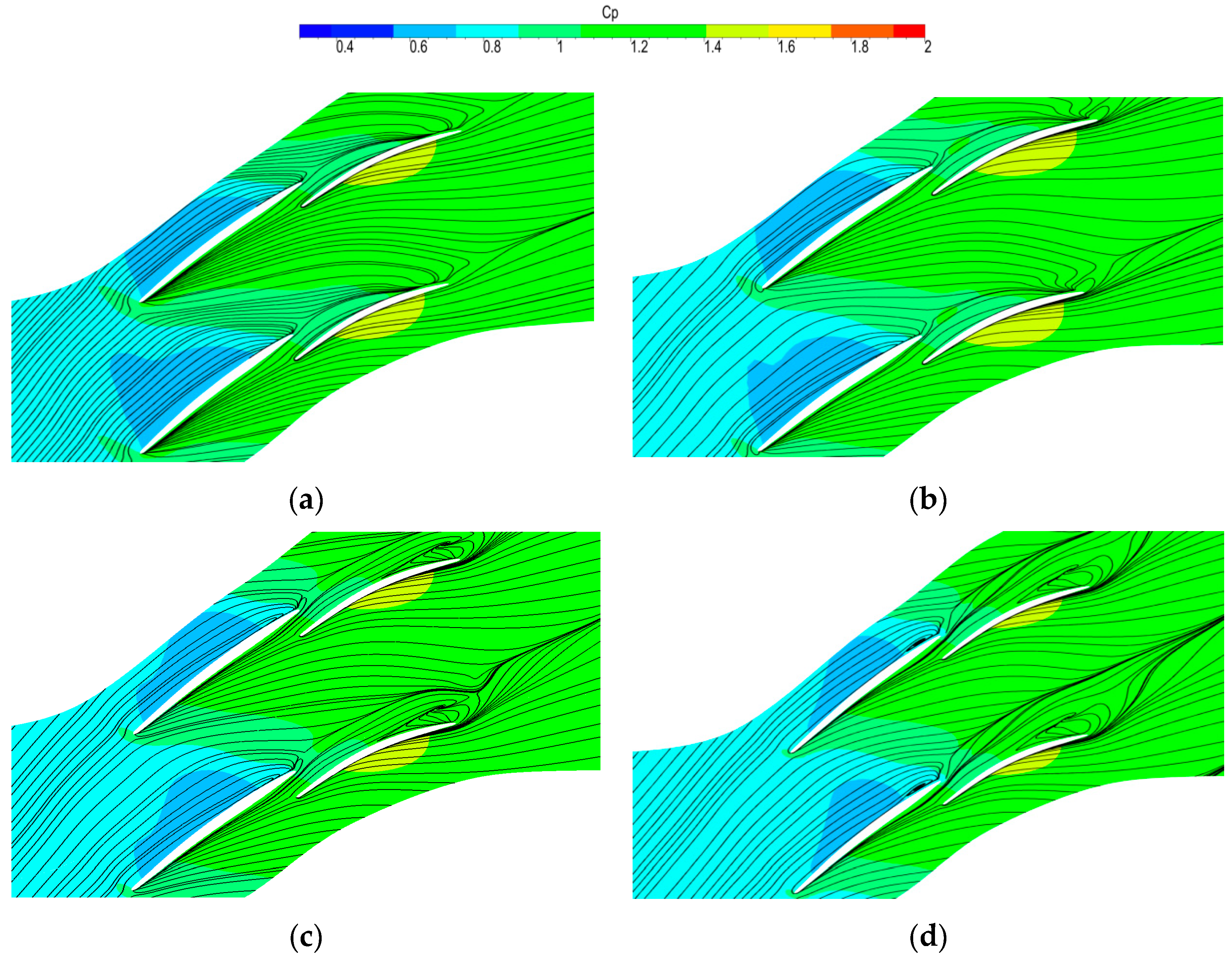 Energies 15 04474 g012 550