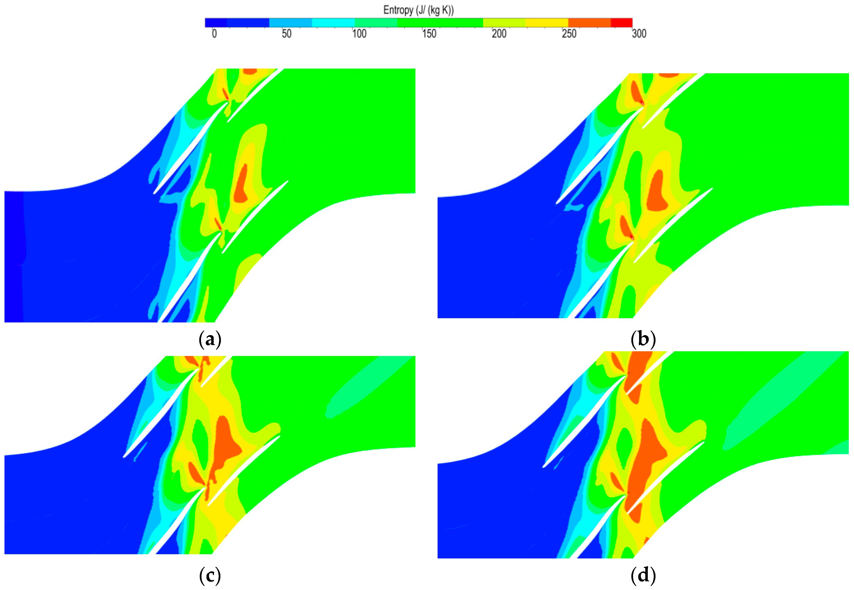 Energies 15 04474 g014 550