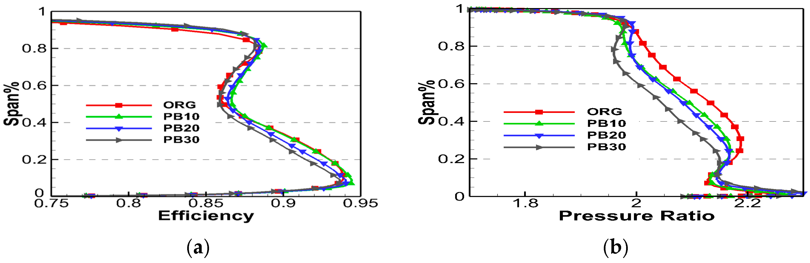 Energies 15 04474 g016 550