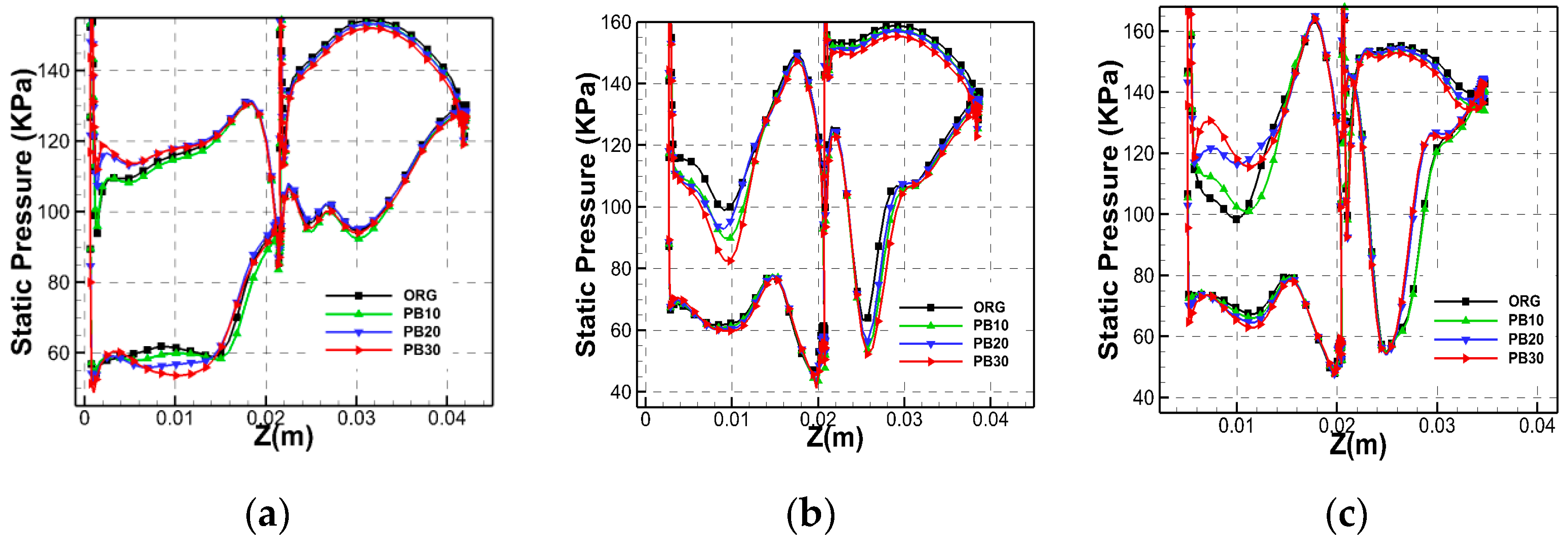Energies 15 04474 g018 550