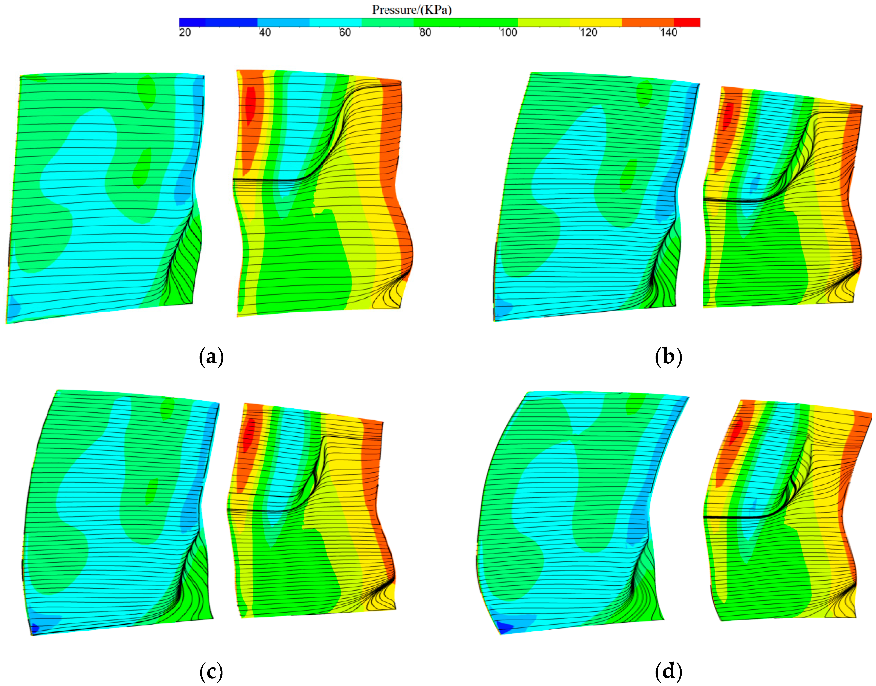 Energies 15 04474 g019 550