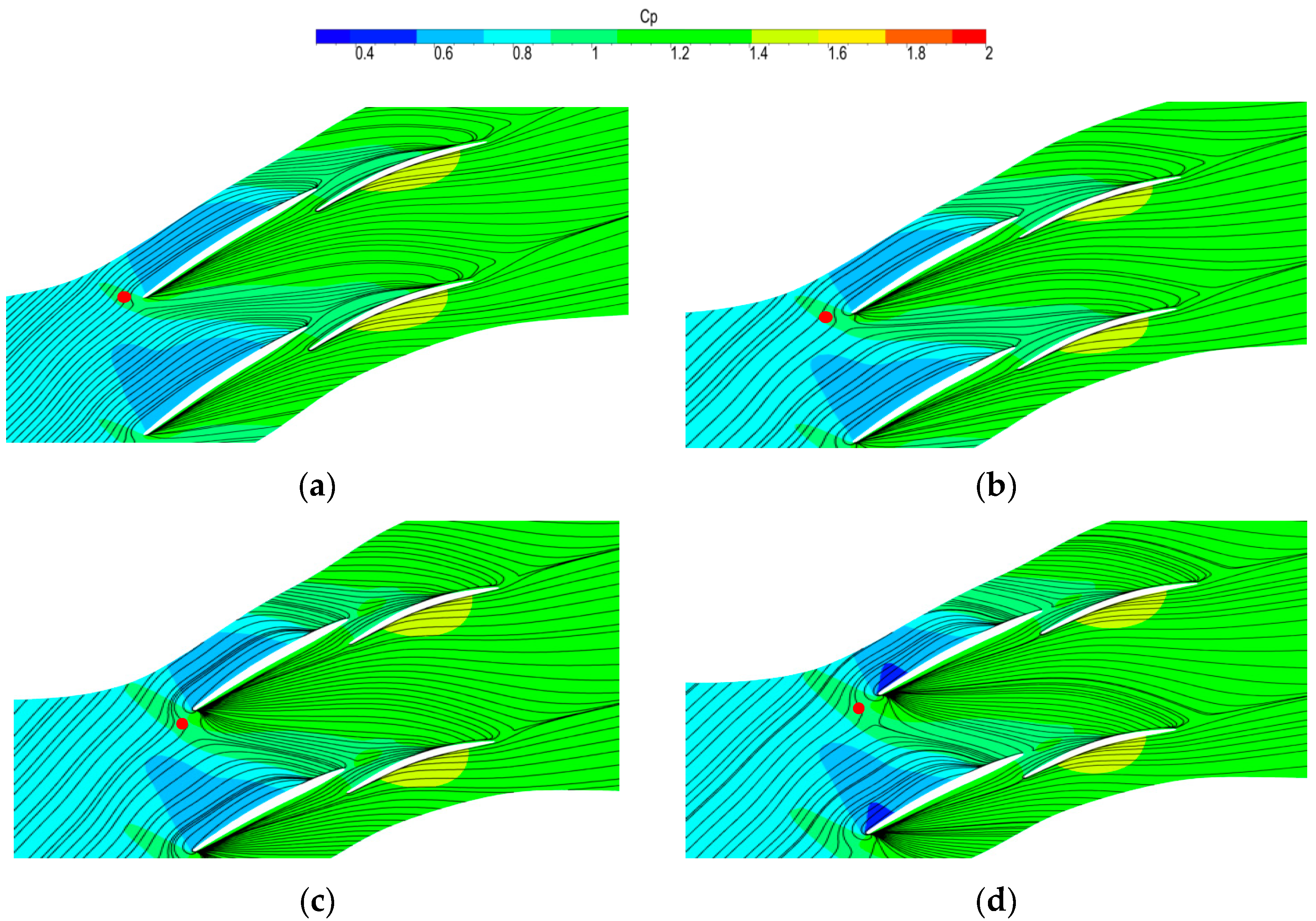 Energies 15 04474 g020 550