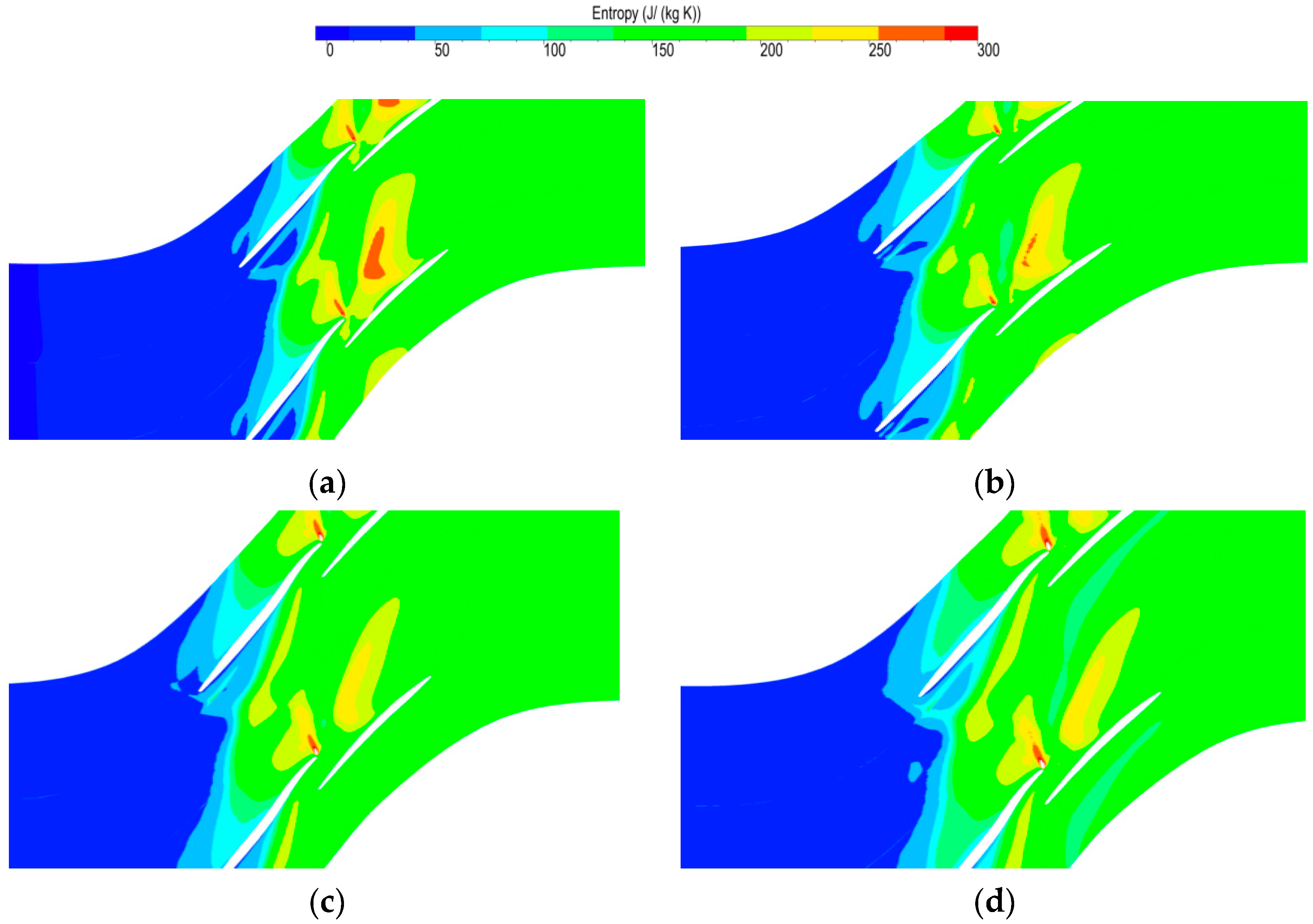 Energies 15 04474 g022 550