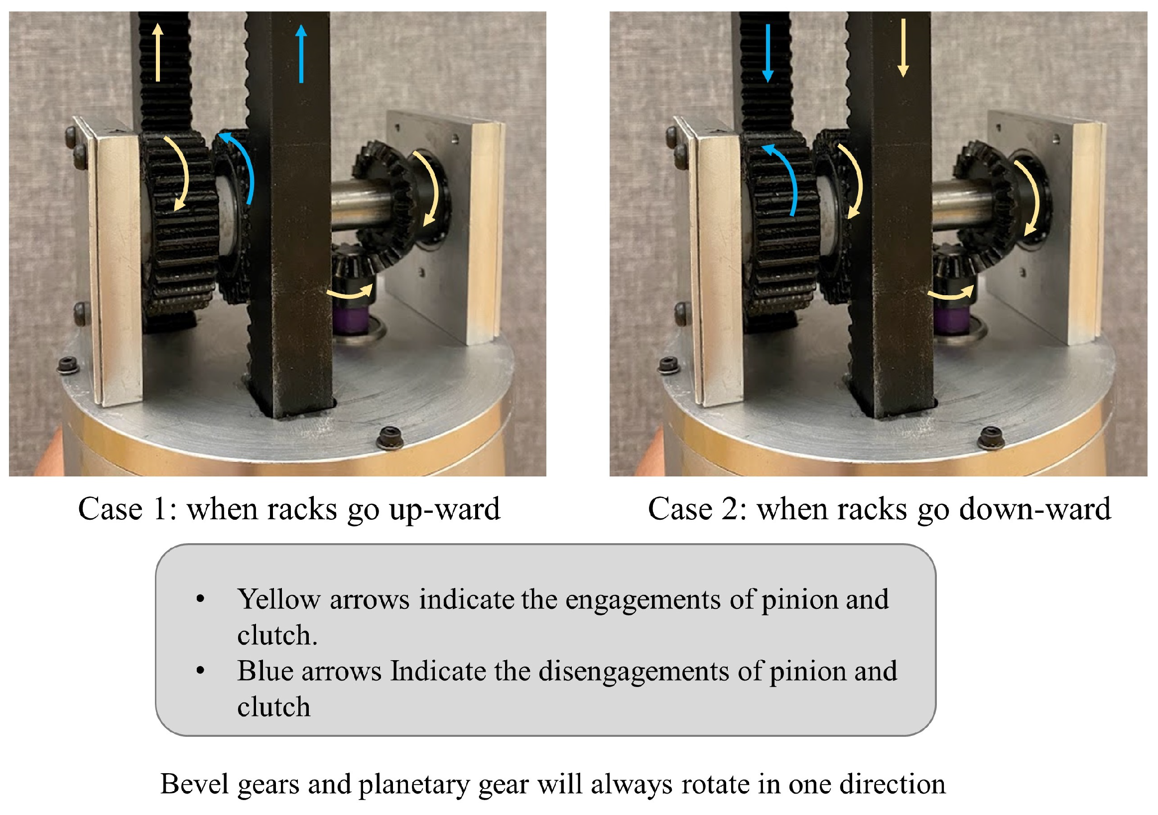 Energies 15 04476 g003 550