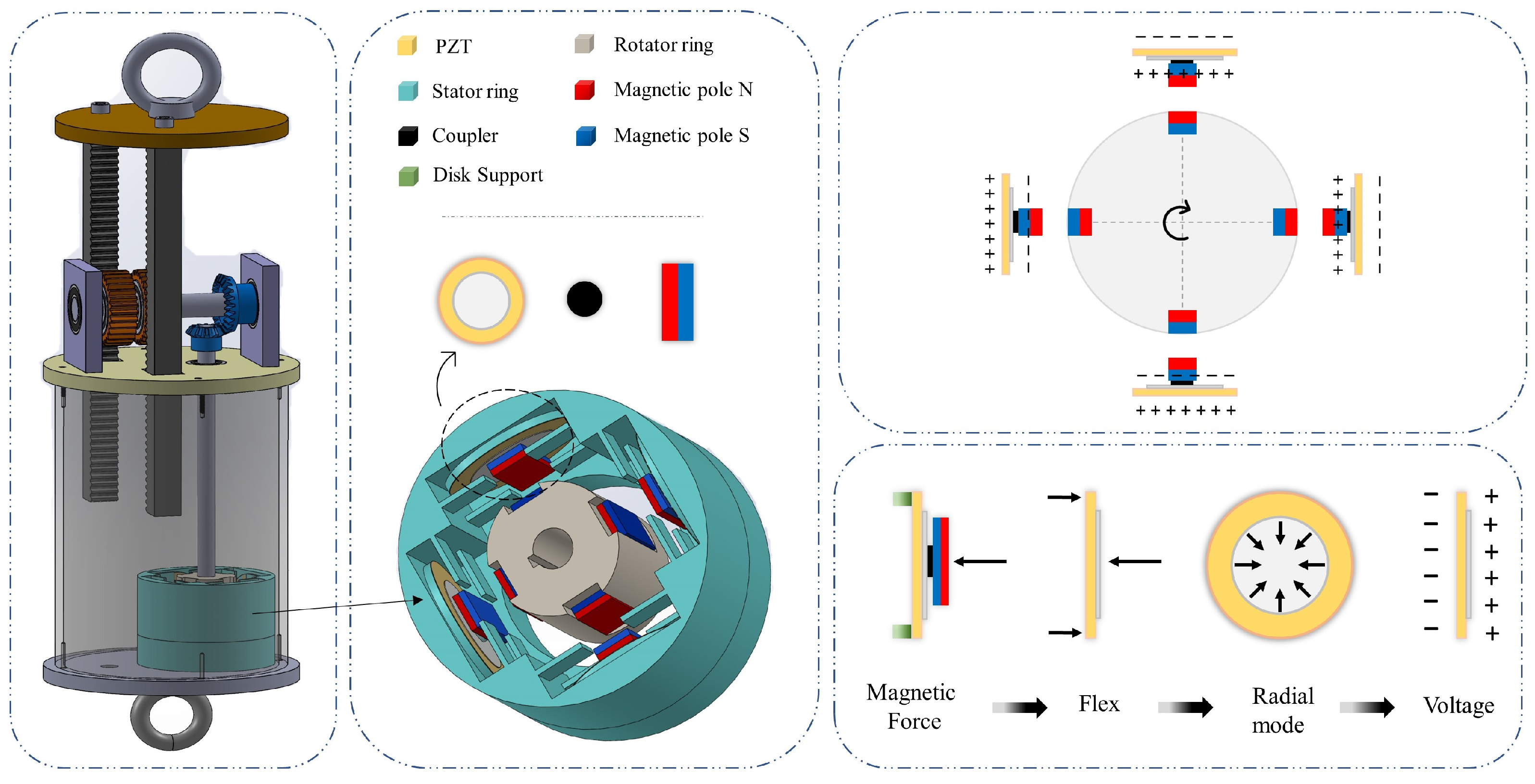Energies 15 04476 g004 550