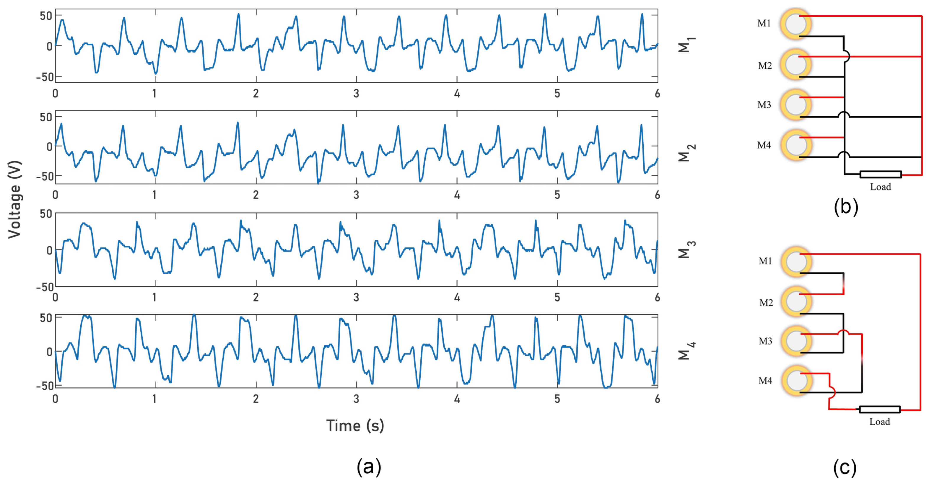 Energies 15 04476 g008 550
