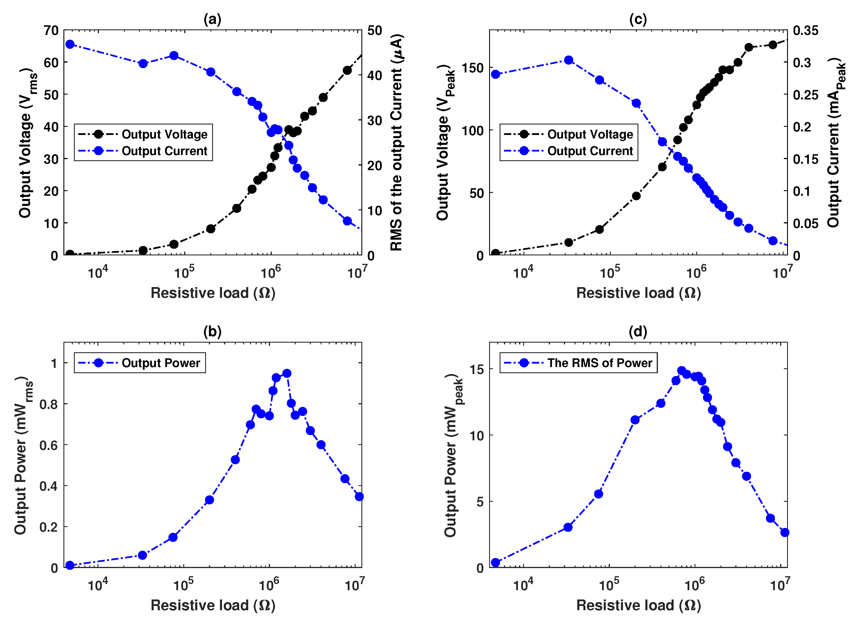 Energies 15 04476 g009 550