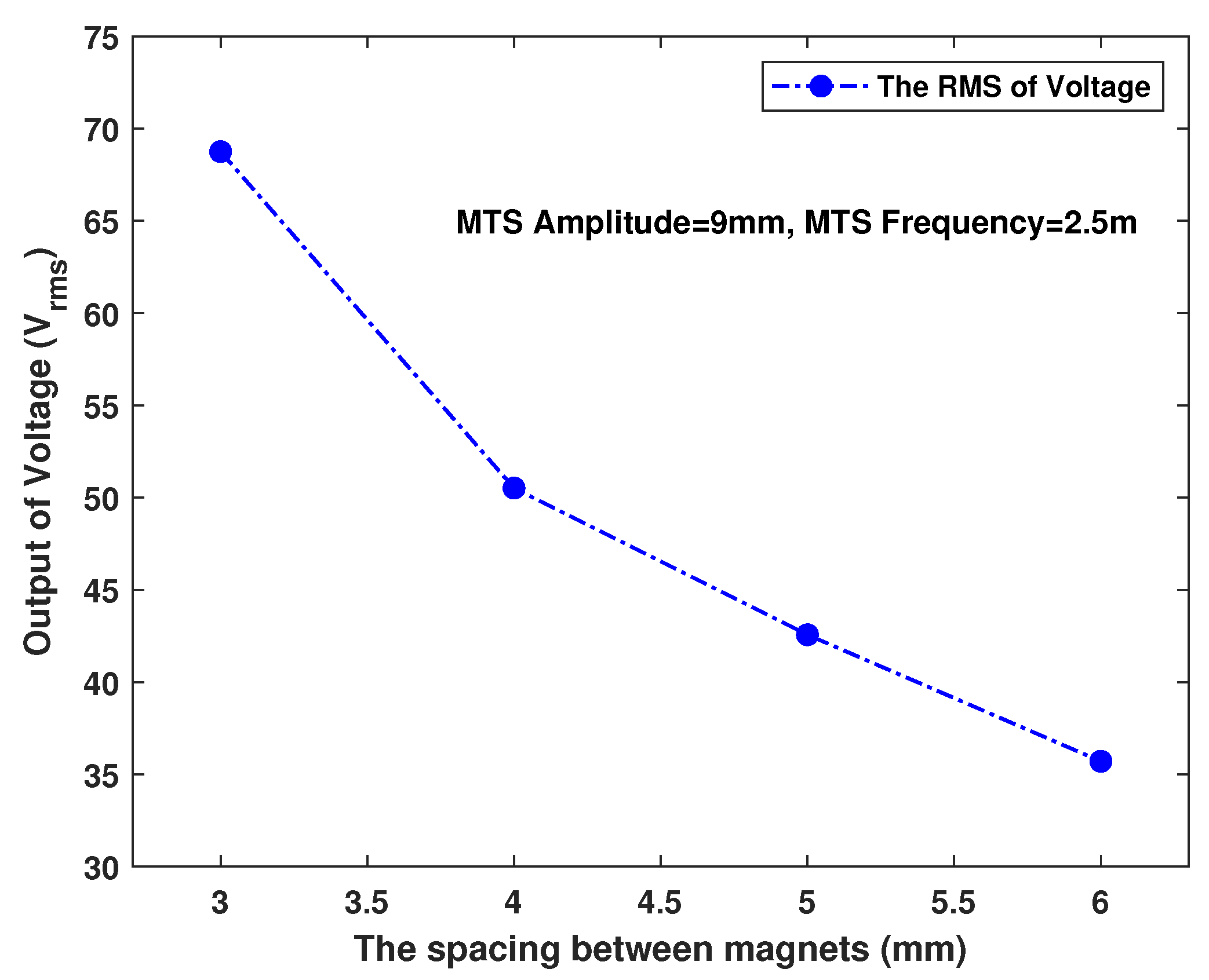 Energies 15 04476 g010 550