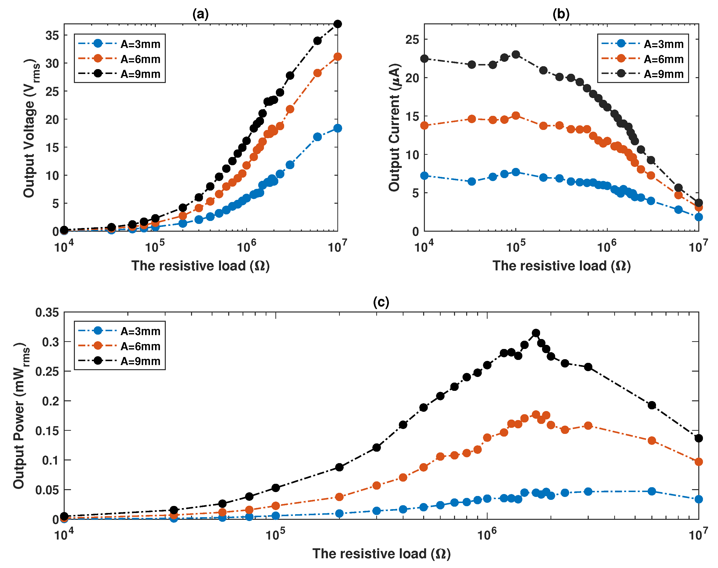Energies 15 04476 g012 550