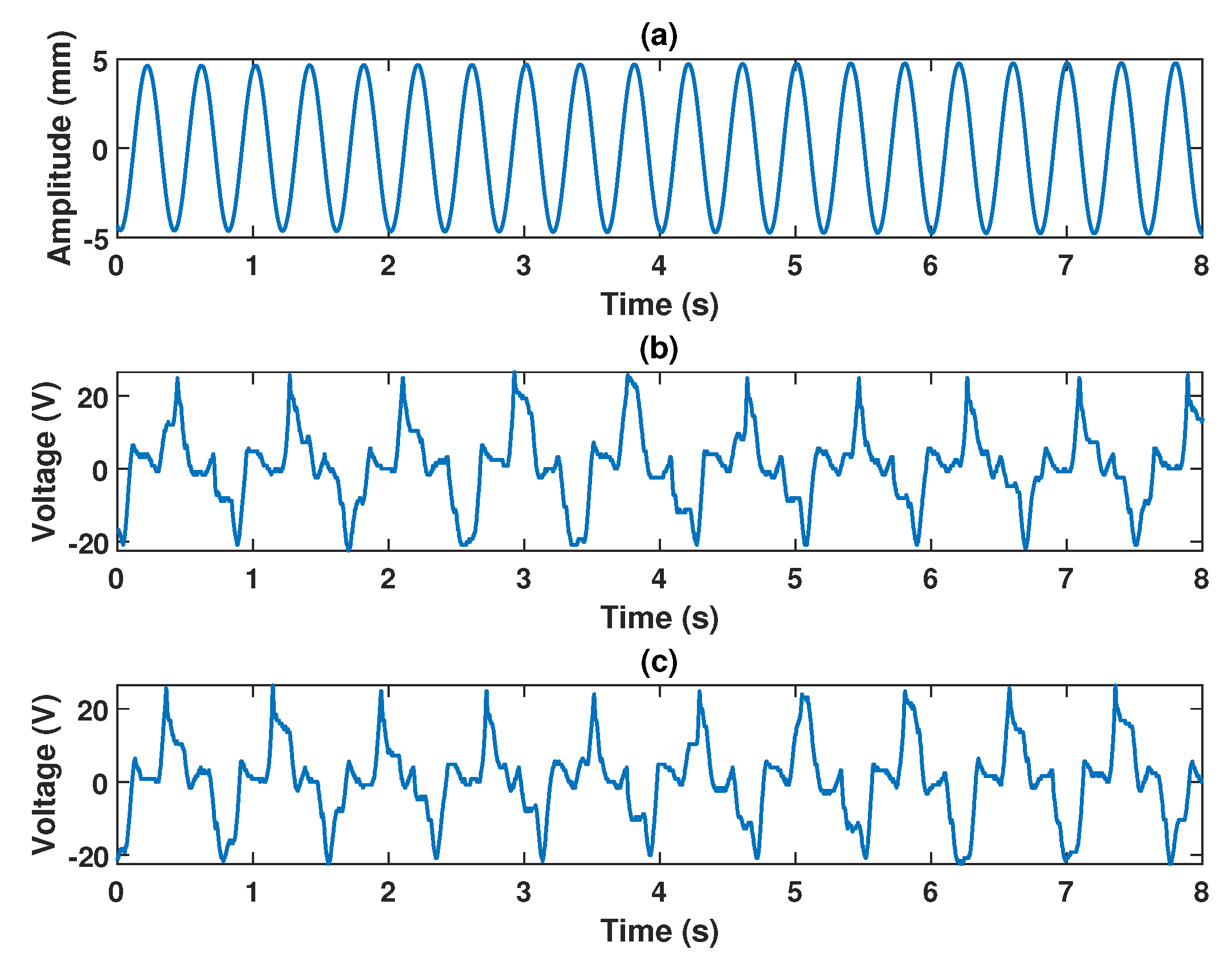 Energies 15 04476 g014 550