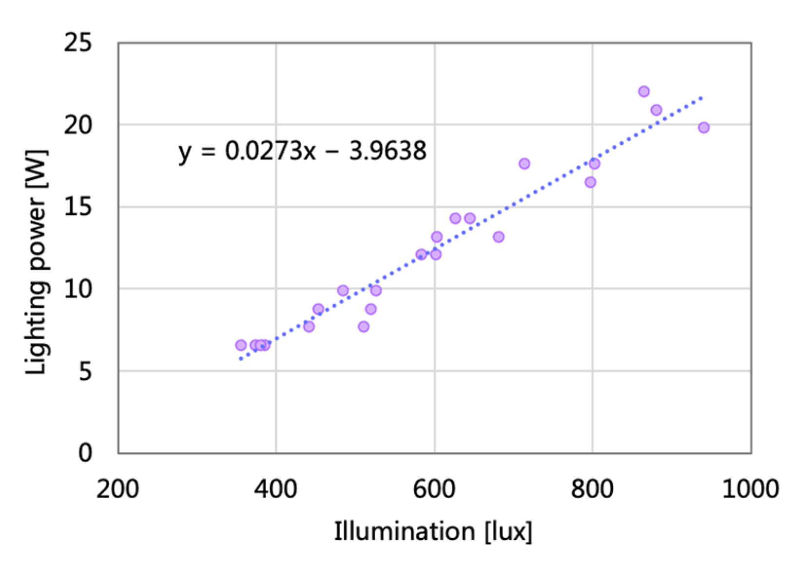 Energies 15 04477 g007