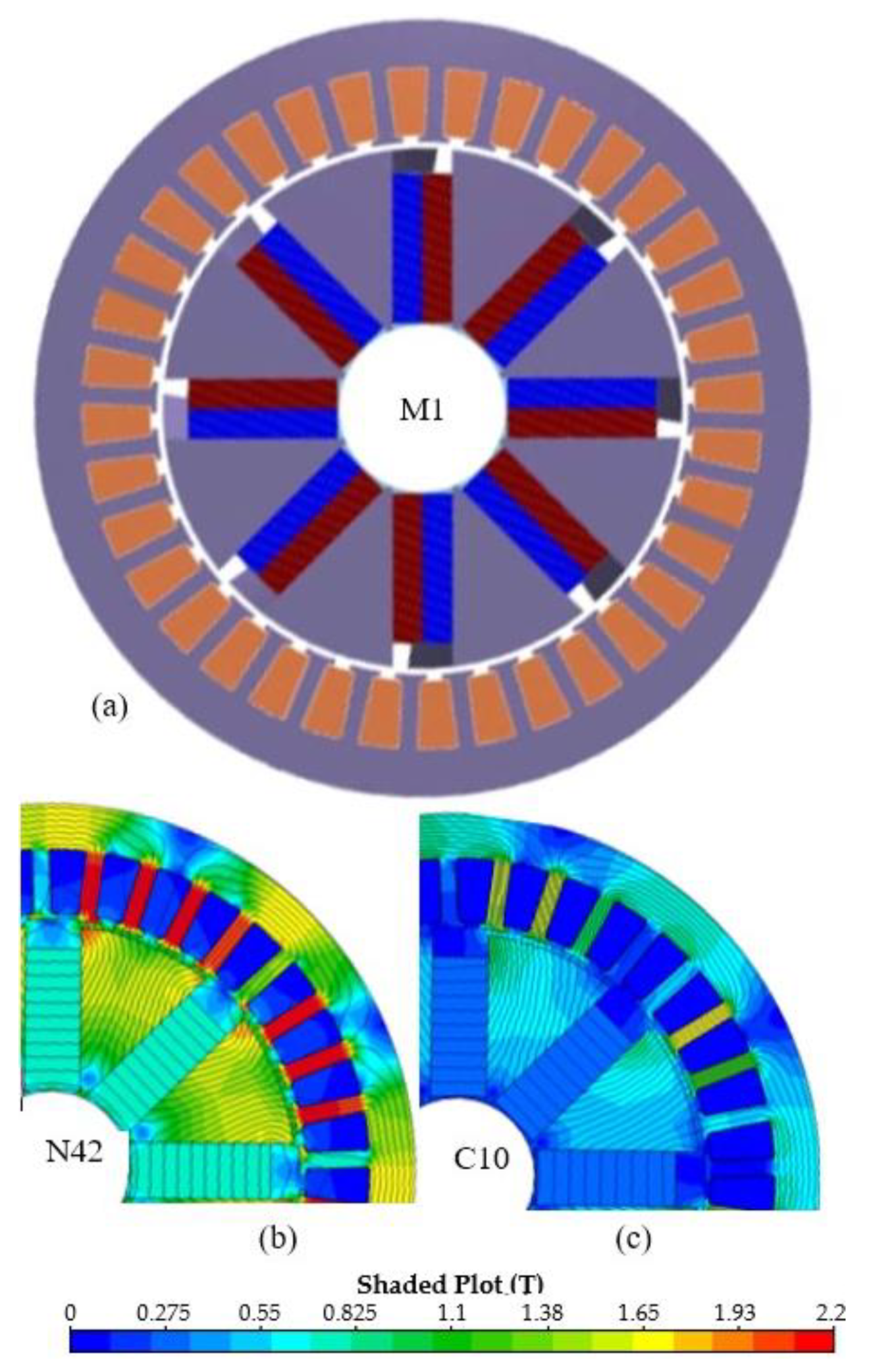 Energies 15 04484 g001 550