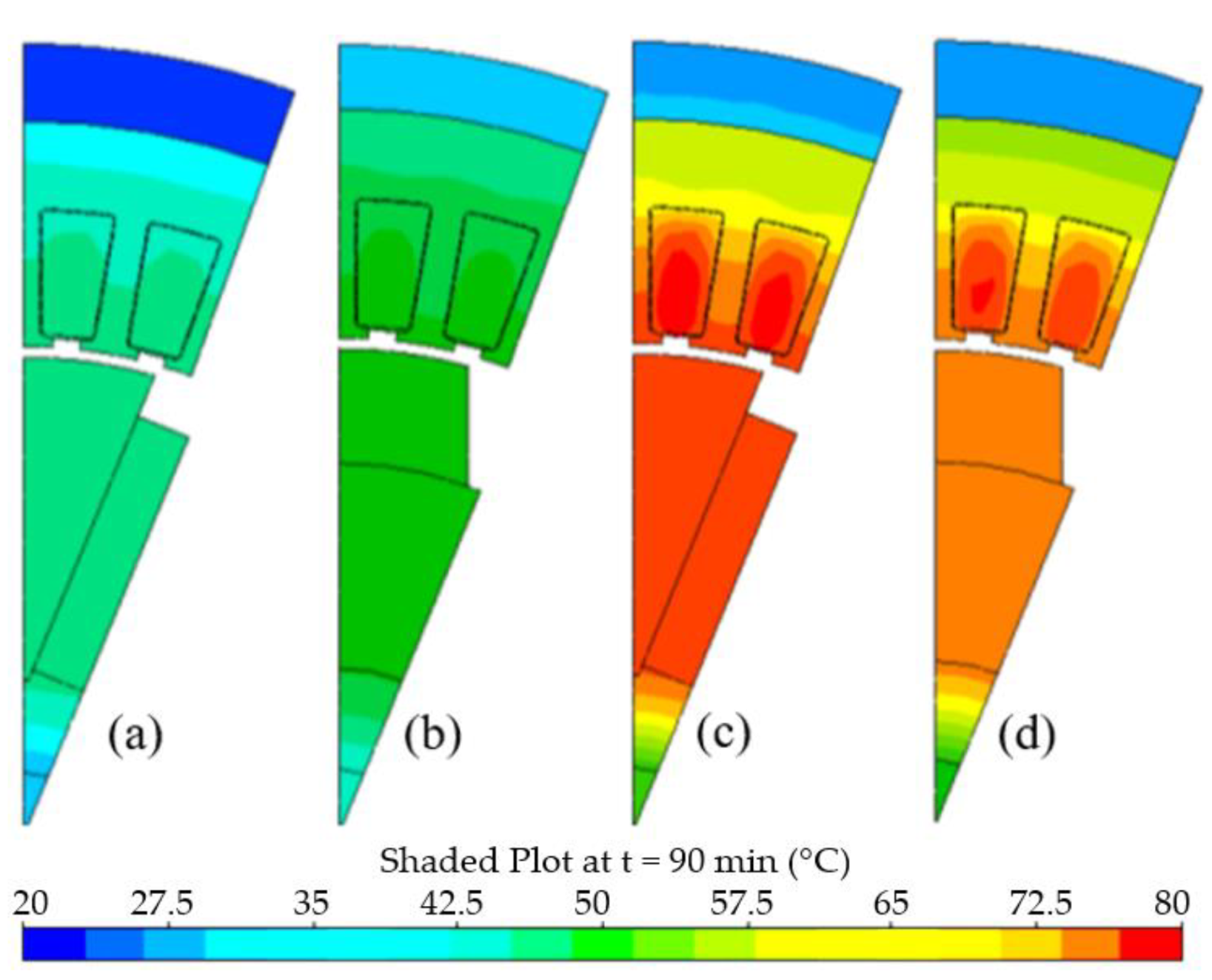 Energies 15 04484 g008 550